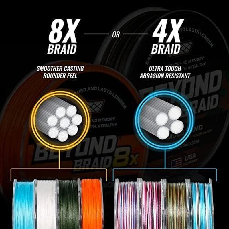 Beyond Braid Braided Fishing Line-Extra Strong Bright Yellow 500M 8-Strand,Abrasion Resistant-No Stretch -For Fresh and Salt Water High Cost Performance,Better Visibility,Smaller Diameter image number 3