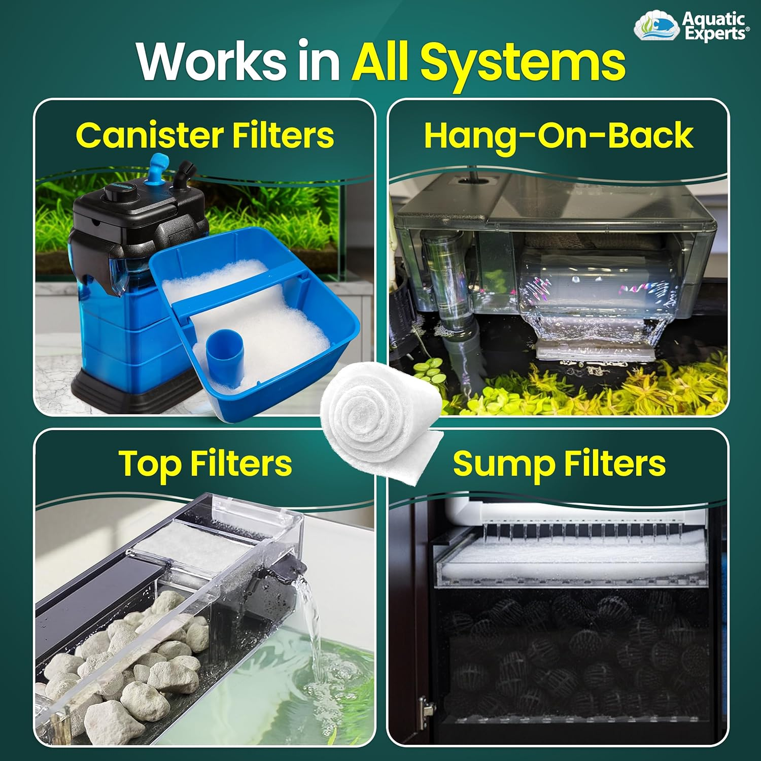 Aquarium Filter Pad - Premium True Dual Density 12" by 72" by 3/4 to 1" Aquarium Filter Media Roll for Crystal Clear Water image number 1