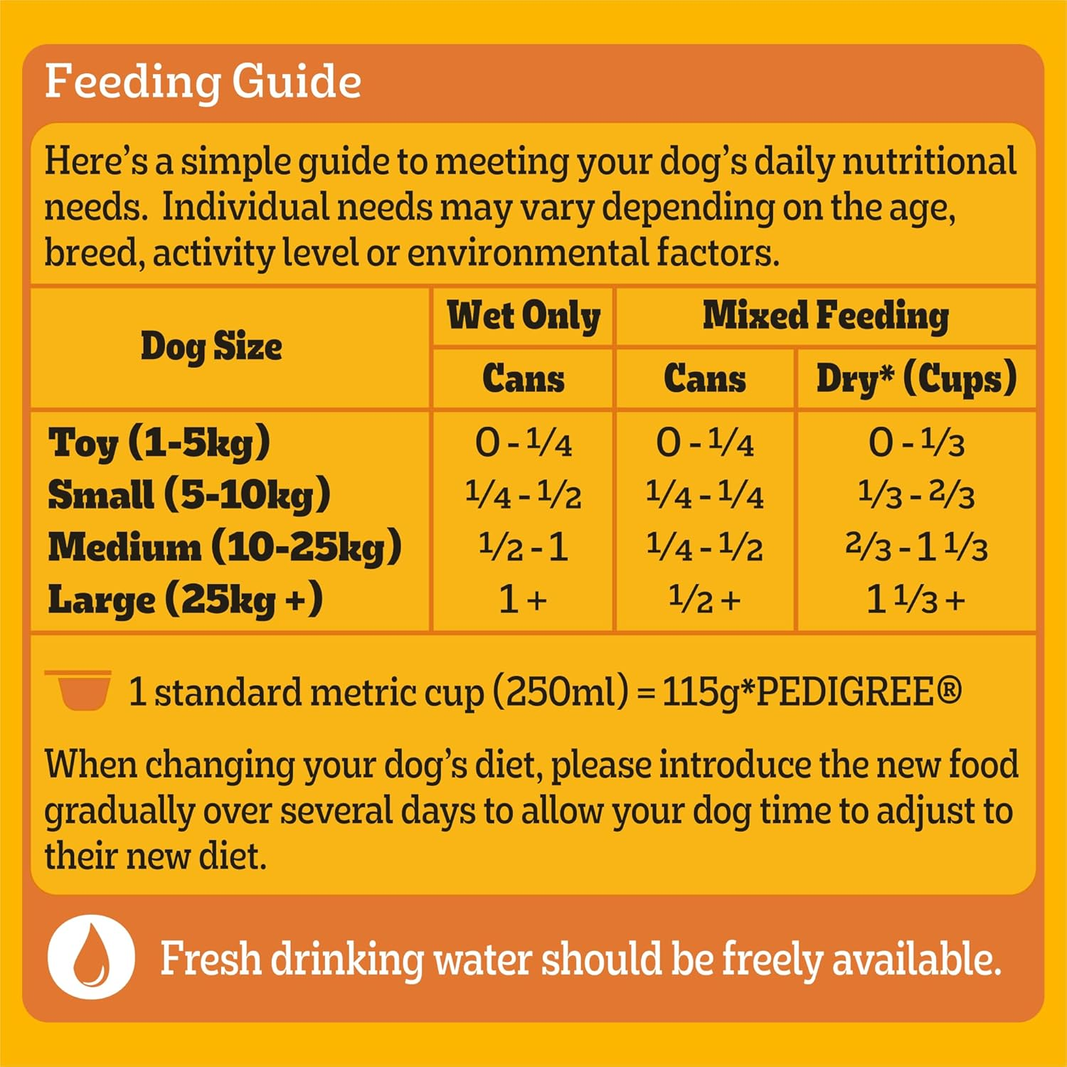 Pedigree Adult Wet Dog Food Loaf with Five Kinds of Meat 1.2Kg Can, 12 Pack