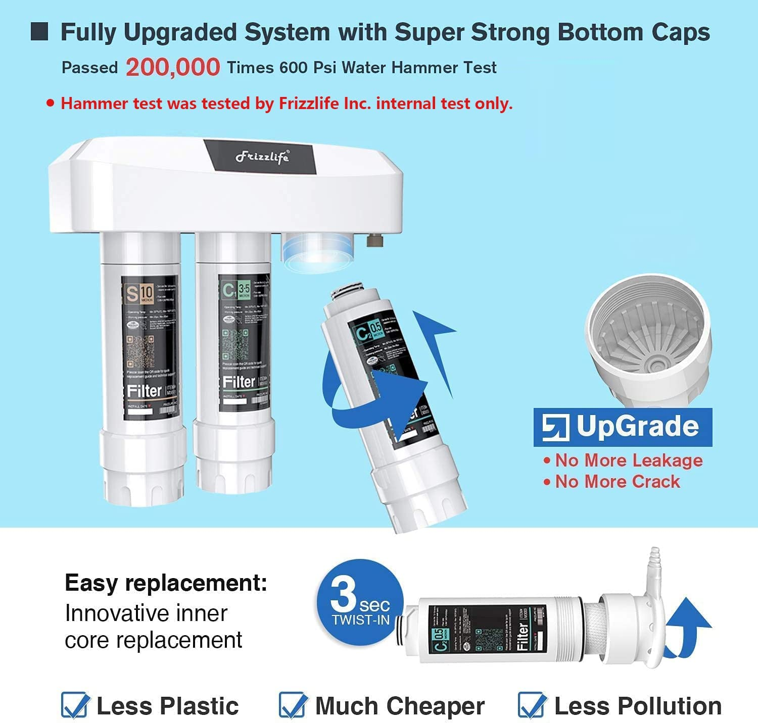 Frizzlife under Sink Water Filter System SK99-NEW, Direct Connect, NSF/ANSI 53&42 Certified 0.5 Micron Carbon Block, Remove Lead, Chlorine, Chloramine, Fluoride, Odor & Bad Taste- Quick Change image number 1