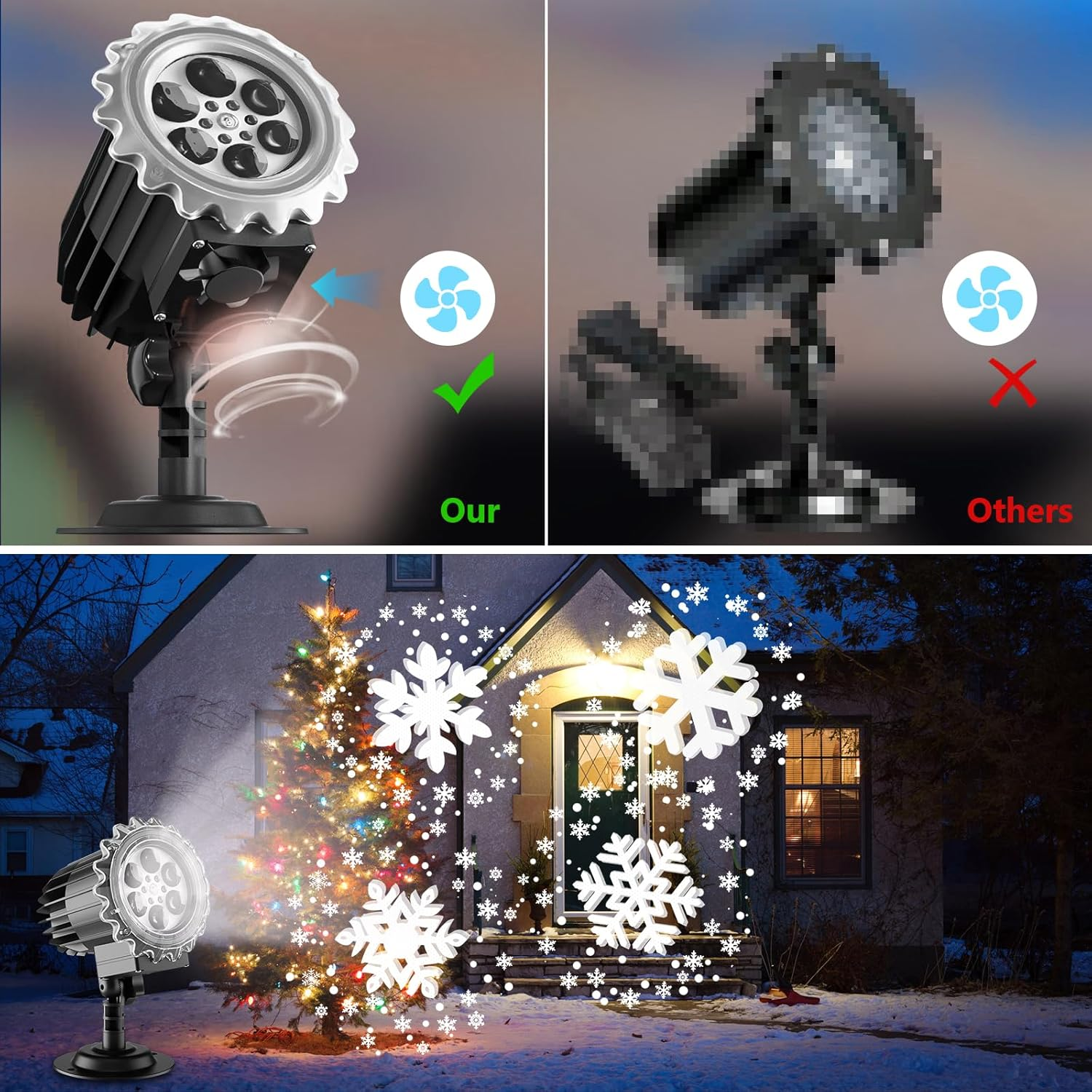 LED Christmas Floodlight, Snowflakes, Outdoor Light, IP65 Waterproof, Great for Christmas, New Year, Party