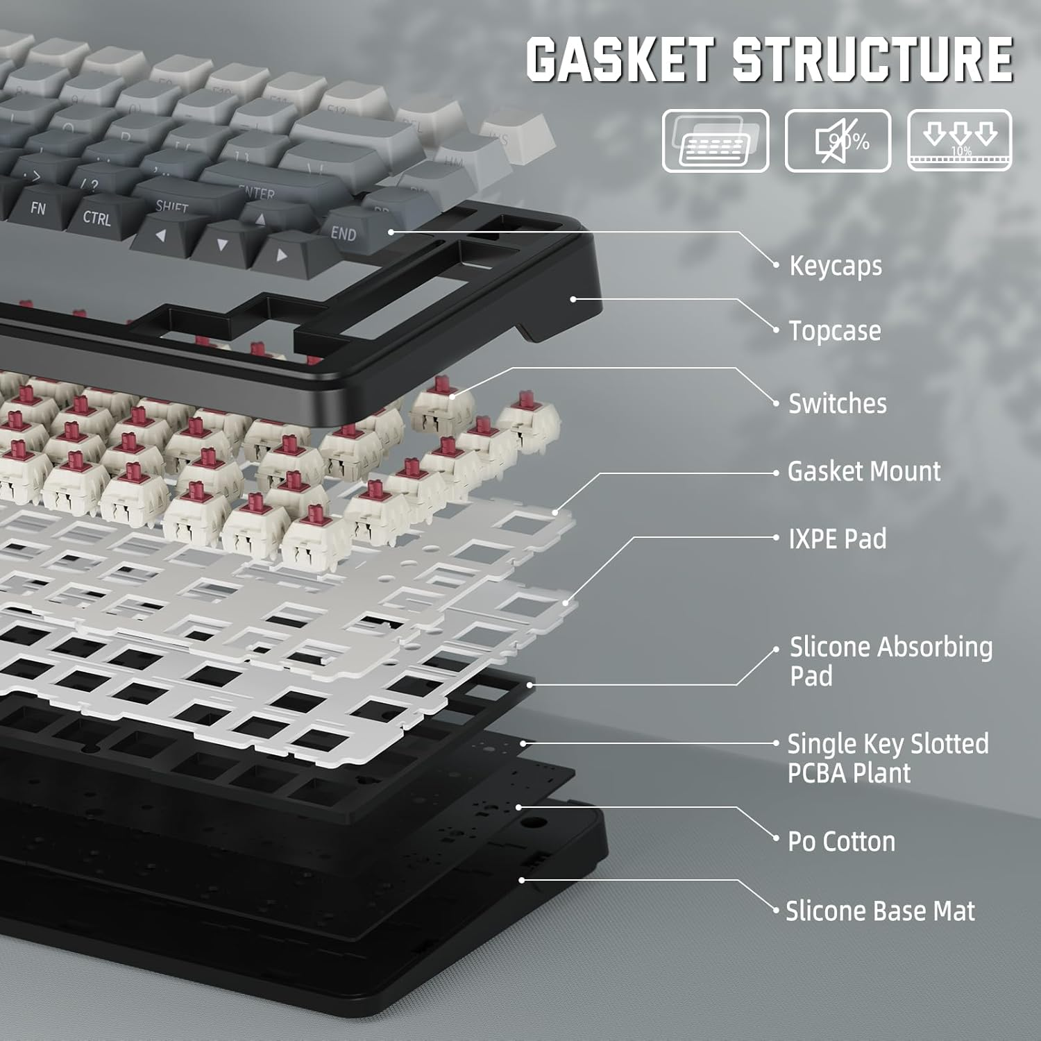 Lexonelec X ATTACK SHARK M86 Pro Wireless Mechanical Keyboard, Bt/2.4G/Wired, 4000Mah, Hot Replaceable Linear Switch, PBT Keys, QWERTY, RGB Keyboard with Spiral Cord. (Grey) - Blackberry image number 6