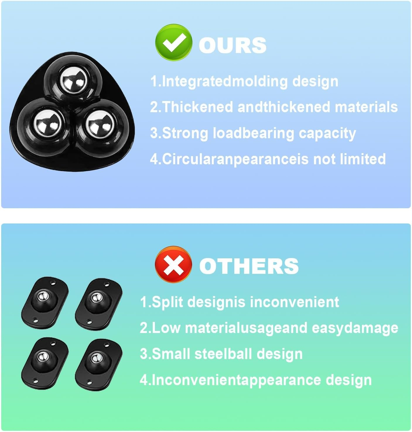 Furniture Sliders with Adhesive Rollers, 20 Piece Set, for Appliances and Countertop, Coffee Slider Set (20, Triangular-Black) image number 2