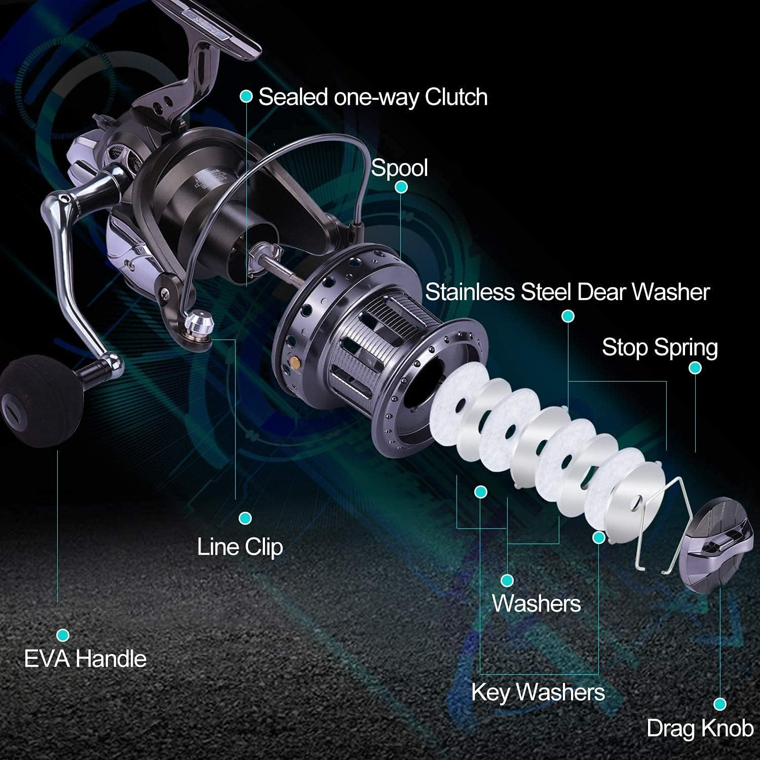 Sougayilang Spinning Reels 10000 Series Surf Fishing Reels,10+1 Stainless BB Ultra Smooth Powerful with CNC Aluminum Spool Fishing Reels for Saltwater Freshwater image number 4