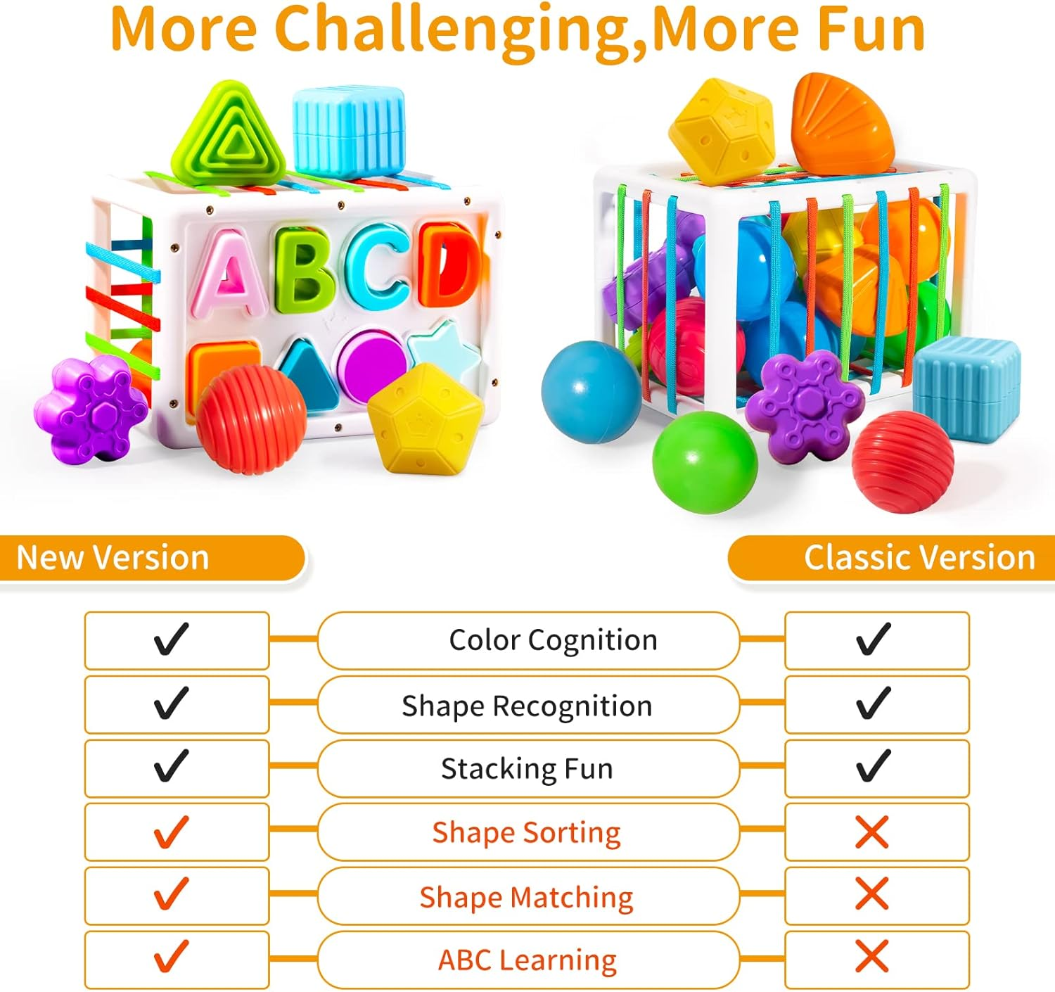 Baby Sensory Shape Sorter Blocks Toy, Activity Cube, Montessori Educational Learning Fine Motor Skills Toys for Babies Toddlers image number 2