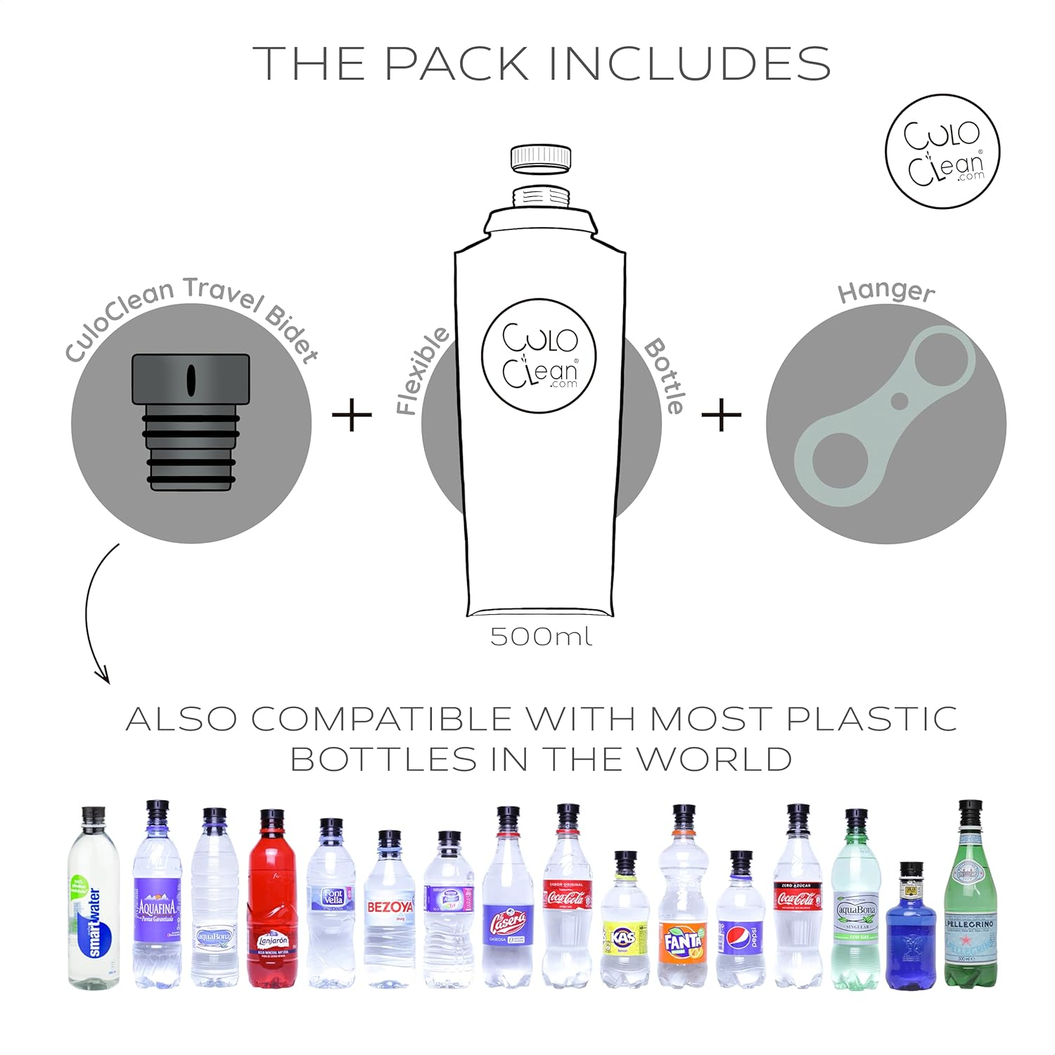 Culoclean Portable Bidet with Flexible Bottle (500Ml, 16.9 Fl Oz) - Ideal for Travel, Hiking, Toilet or Camping. Ultralight (34G, 1.2 Oz). Includes Culoclean (Black), Flexible Bottle, and Hanger image number 5