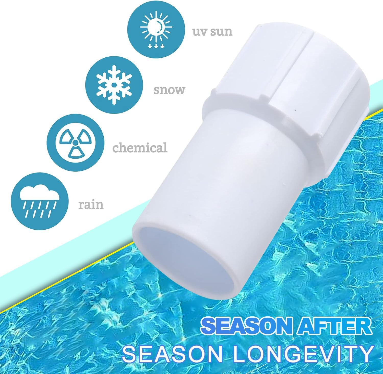 4Pcs Pool Vacuum Hose Cuff, Pool Hose Replacement Cuffs, Hose Threaded 1-1/2 Inch, ABS Plastic, Pool Hose Repair Ends, for Hose Repair Ends Connect Vacuum Head Vacuum Skimmer Inlet Hole image number 5