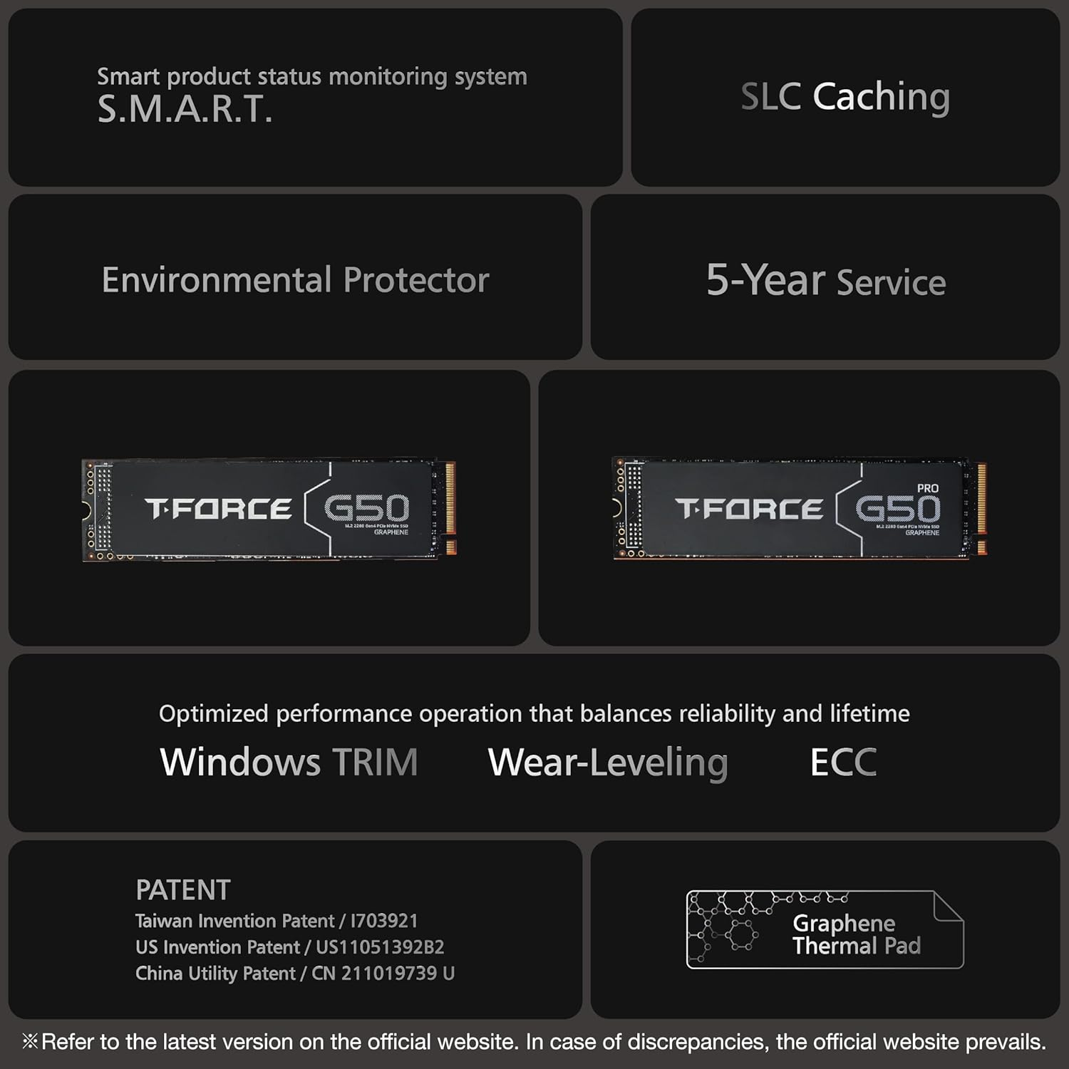 TEAMGROUP T-Force G50 1TB SLC Caching 3D TLC NAND Nvme Innogrit Pcie Gen4X4 M.2 2280 Gaming SSD with Ultra-Thin Graphene Heat Spreader Works with PS5 Read/Write 5000/4800 Mb/S TM8FFE001T0C129 image number 5