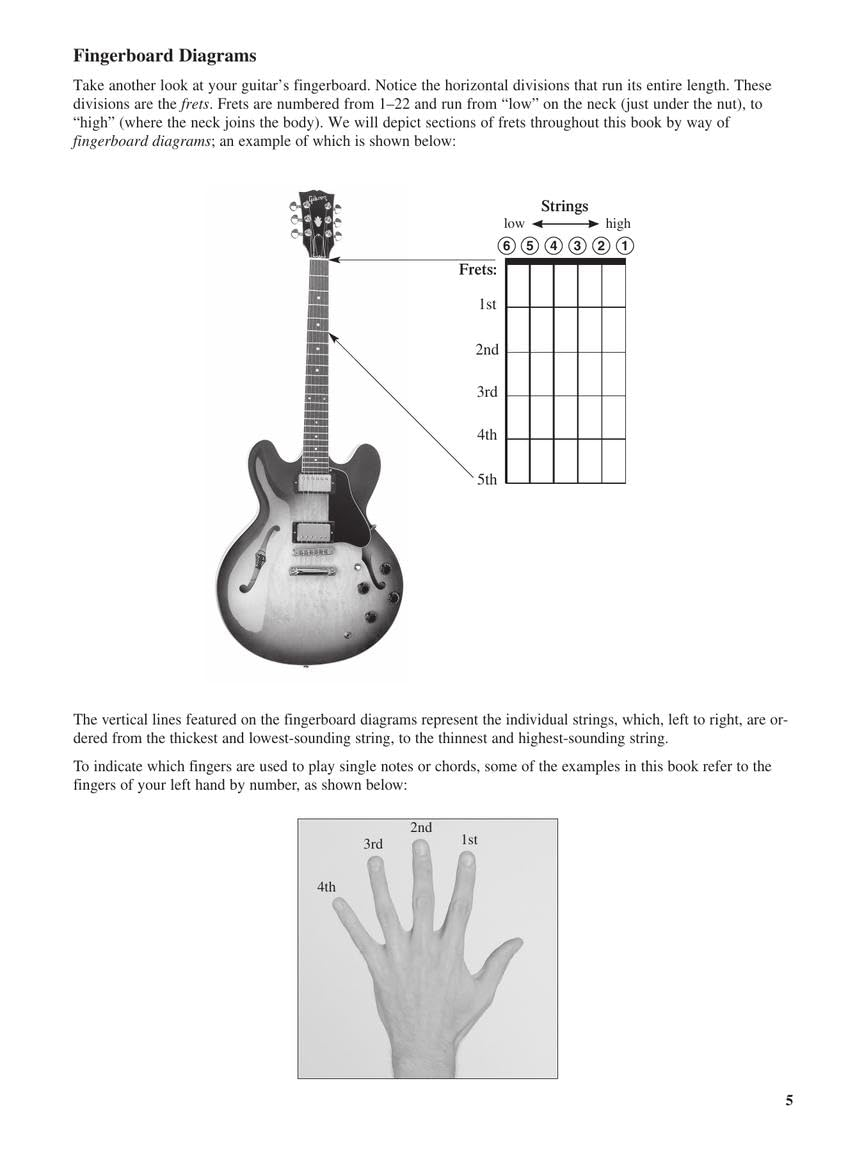 Teach Yourself to Play Guitar image number 2