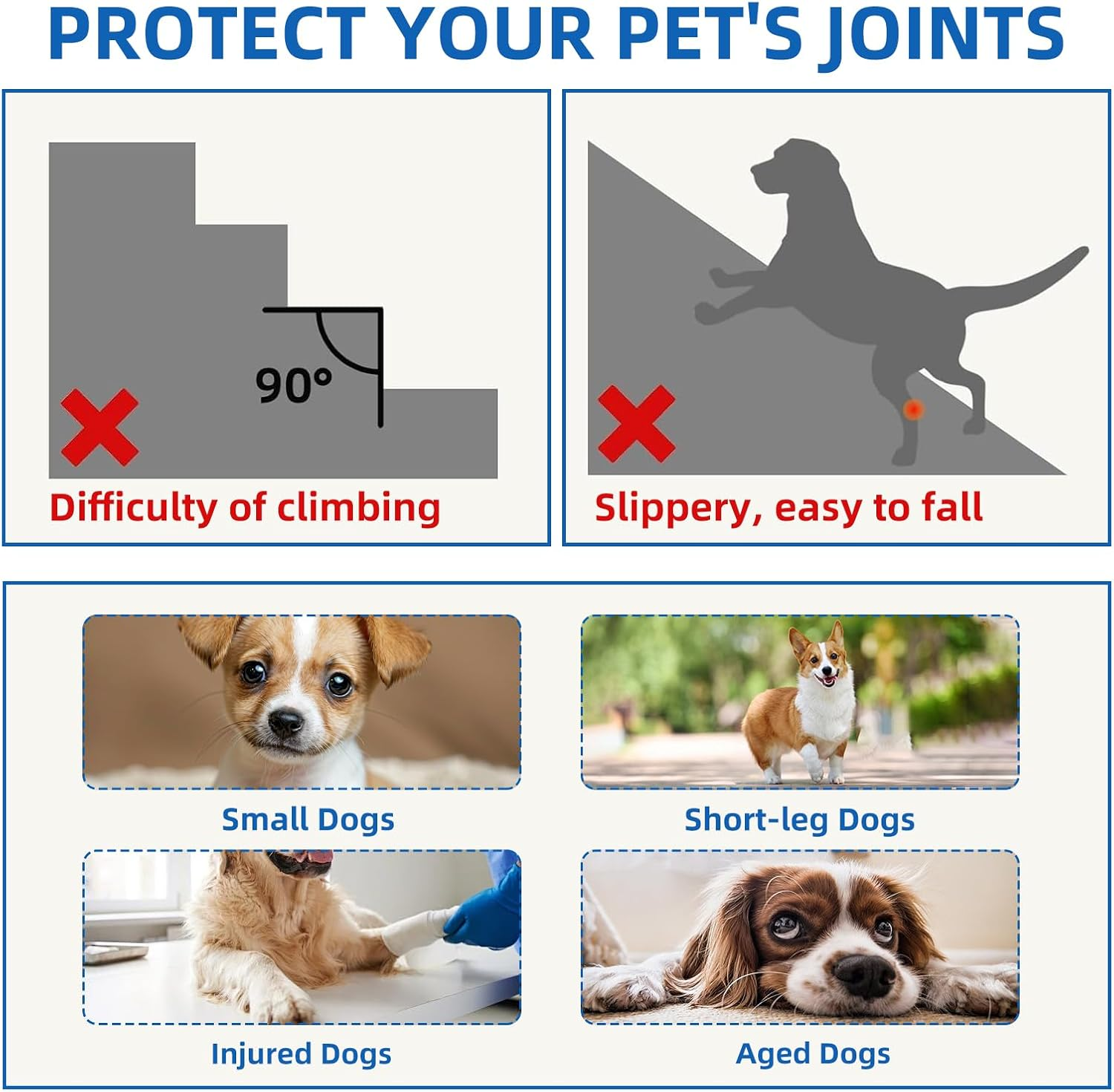 Yazoni 2 Pieces Dog Stairs Set - 4 Step 56Cm Height Detachable Doggy Stairs for Old Cats, High Density Foam Curved Cat Ramp, Non-Slip Balanced Pet Step Indoor, Dog Bed Stairs for High Beds and Couch image number 1