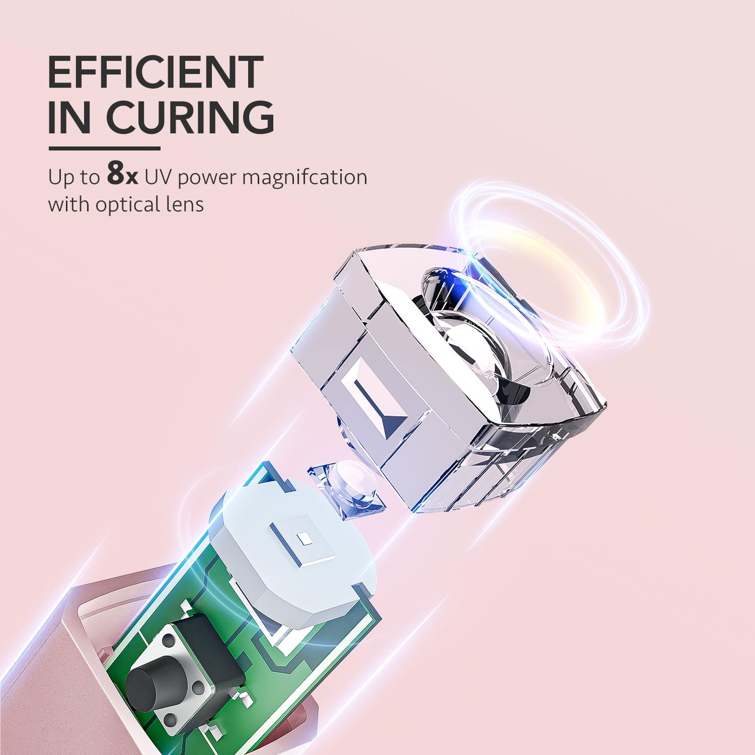 GAOY Cordless Nail Lamp with Stand, Mini Handheld UV Light with LCD Display for Gel Nails, Rechargeable USB Nail Dryer for Fast Curing, Rose Gold image number 5