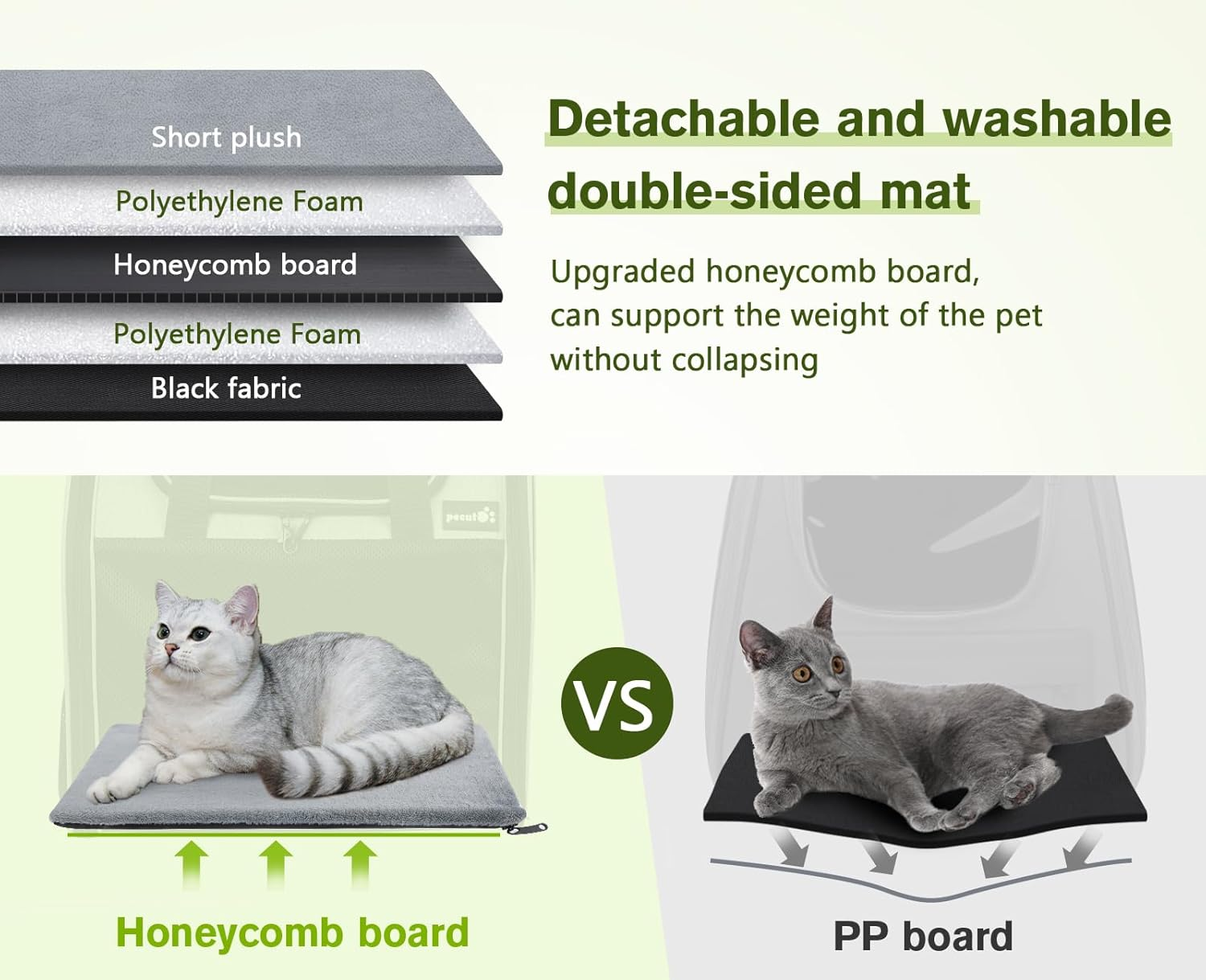 Pecute Cat Carrier, Pet Handbag and Backpack, Pet Carrier with Ventilated Design, Foldable Pet Carrier Backpack for Cats and Dogs, Dog Backpack Carrier with Safety Strap image number 4