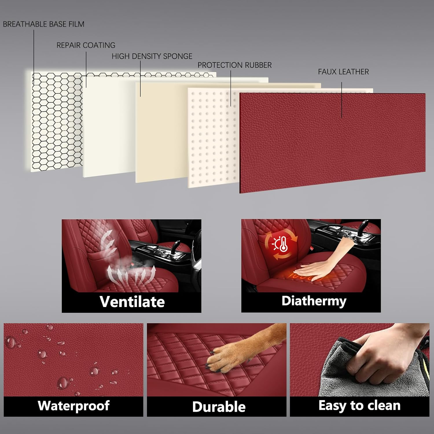 NS YOLO Full Coverage Leather Car Seat Covers Full Set,Waterproof Seat Covers for Cars,Suvs Pick-Up Truck, Car Seat Cushion,Car Seat Protector,Wine Red Seat Cover with 5 Seats image number 2