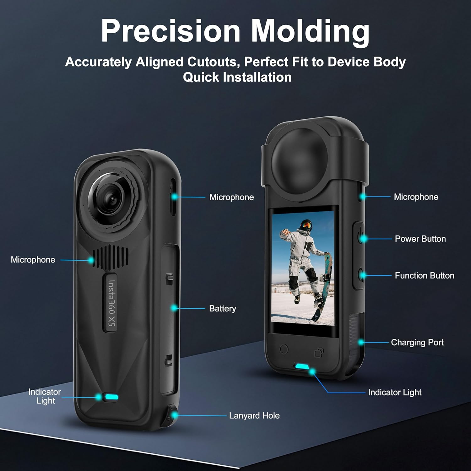 Fitstill Protection Accessories Kit Only for Insta 360 X5 Optical 2PCS Tempered Glass Screen Protector+Rubber Lens Cap+Silicone Rubber Protective Case+Silicone Support Base Mount Insta 360X5 Accessory