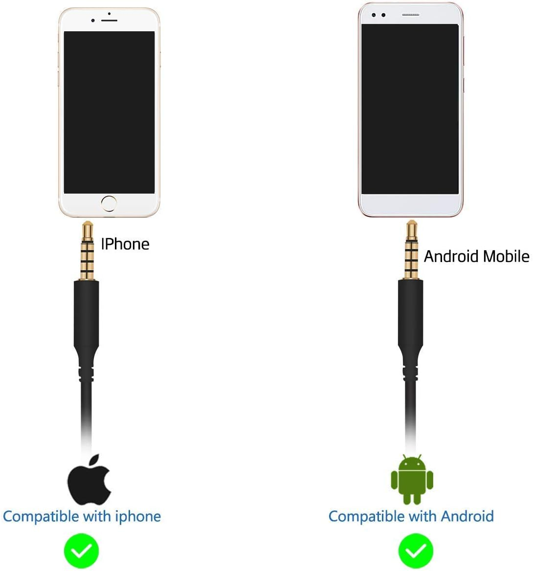 Replacement Astro A40 Cable A10 Cord Compatible with Astro A10 A40 Gaming Headset Audio Talkback Chat Cable to Xbox One PS4 PC Gaming Mixamp (No Mute and Volume Controls)