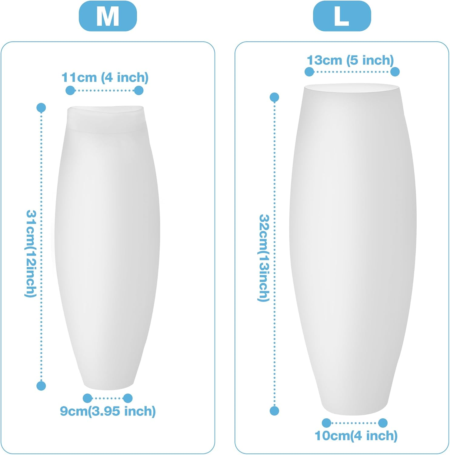 Waterproof PICC Line Shower Cover Adult Medium Size, Watertight Arm Shower Protector for Chemotherapy, Home Antibiotic Infusion and Surgery (Medium) image number 5