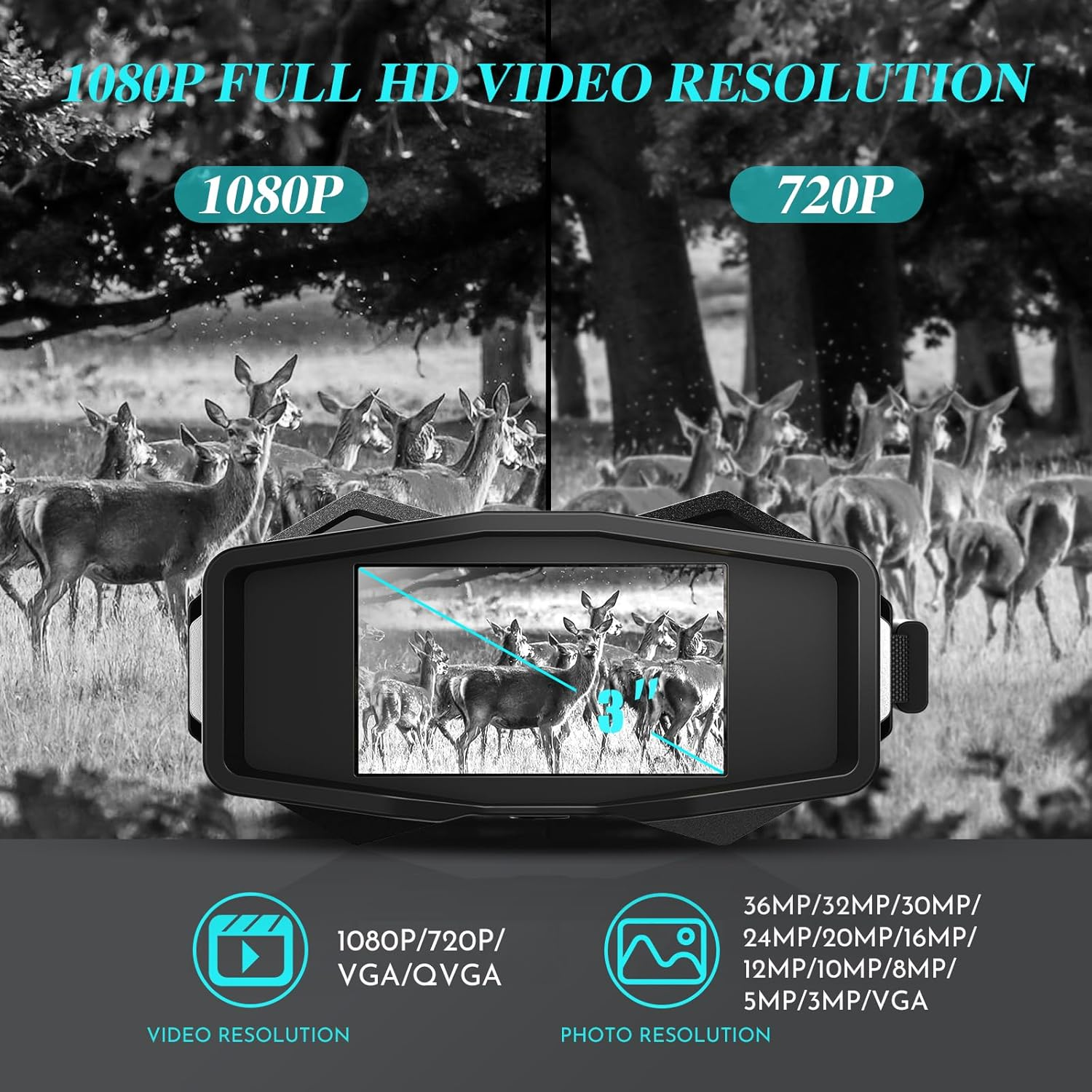 DNV4000 Night Vision Goggles - 4K Night Vision Binoculars with 8X Digital Zoom, 7 IR, 5000Mah Rechargeable, 3''Large Screen, 400M Night Vision Distance for Camping & Outdoor Adventures & Security Use image number 1