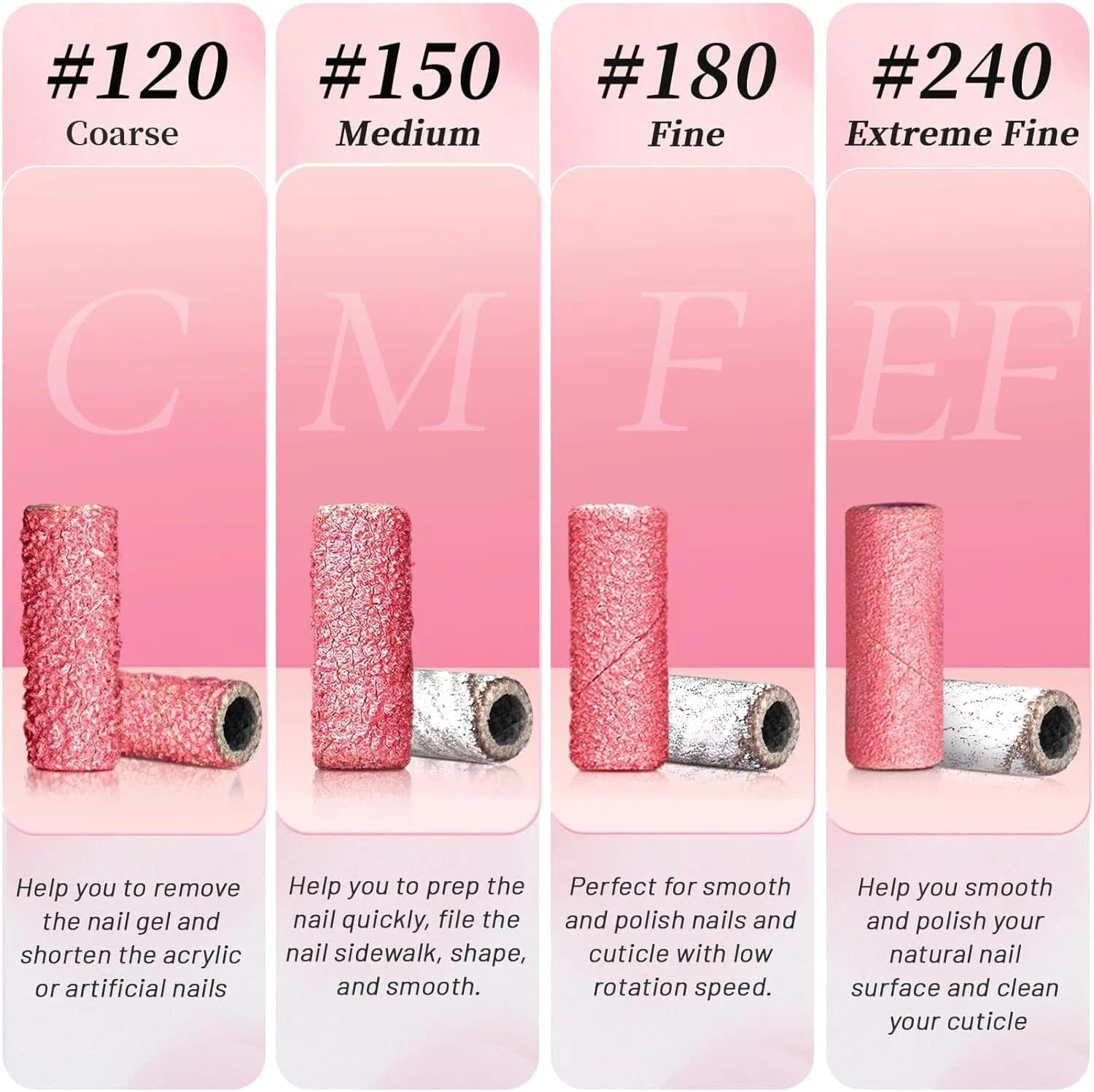 Mini Sanding Bands for Nail Drill, 100 Pcs 3.1Mm 180 Grit Acrylic Gel Removing & Shaping Manicure Tools for Salon and Home Use - Leralsta image number 5