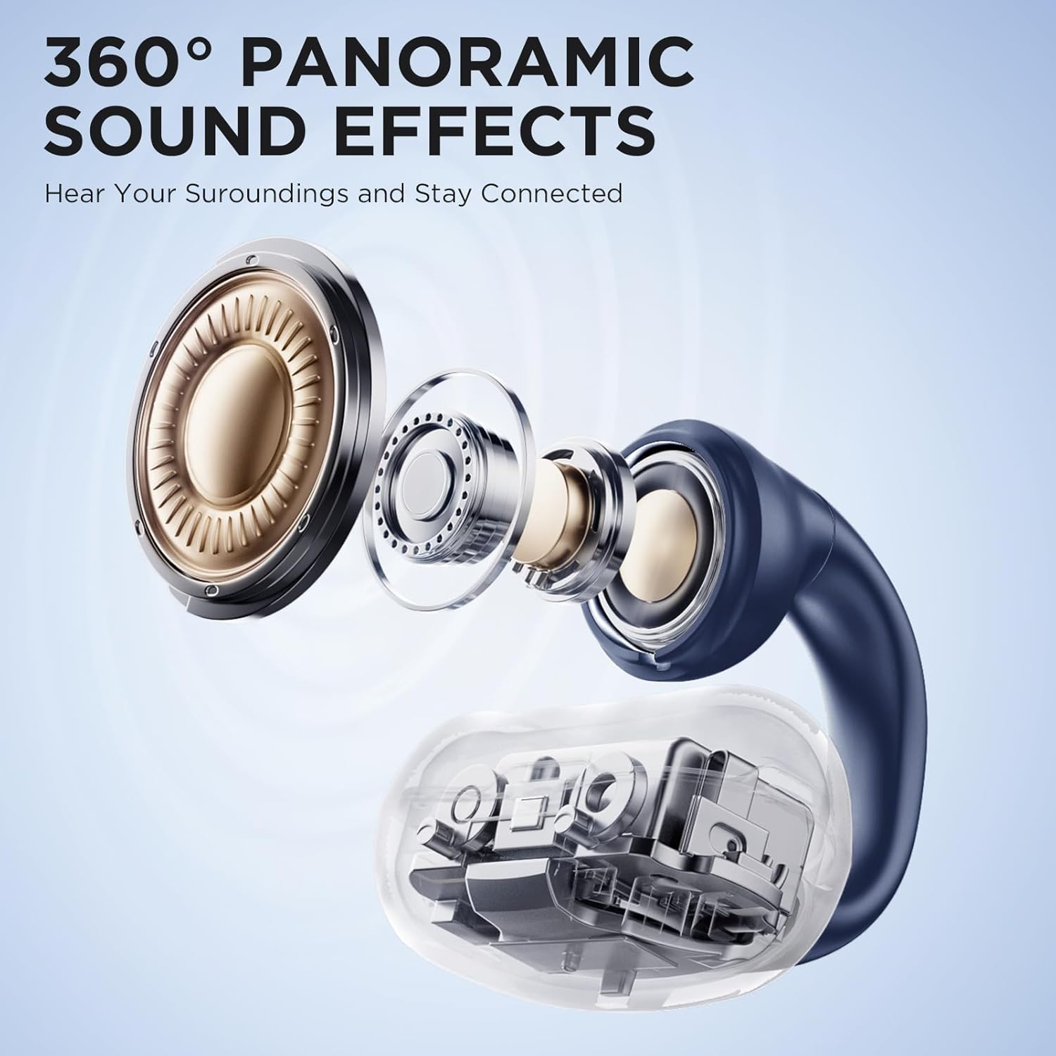 Sanag Open-Ear Earbuds, Ear Clip-On Headphones, Lightweight Comfort, IPX4 Waterproof Wireless Earphones for Running and Workouts, Driving, Sports Ear Buds Built-In Mic, Noise Cancelling, 56H Playtime image number 2