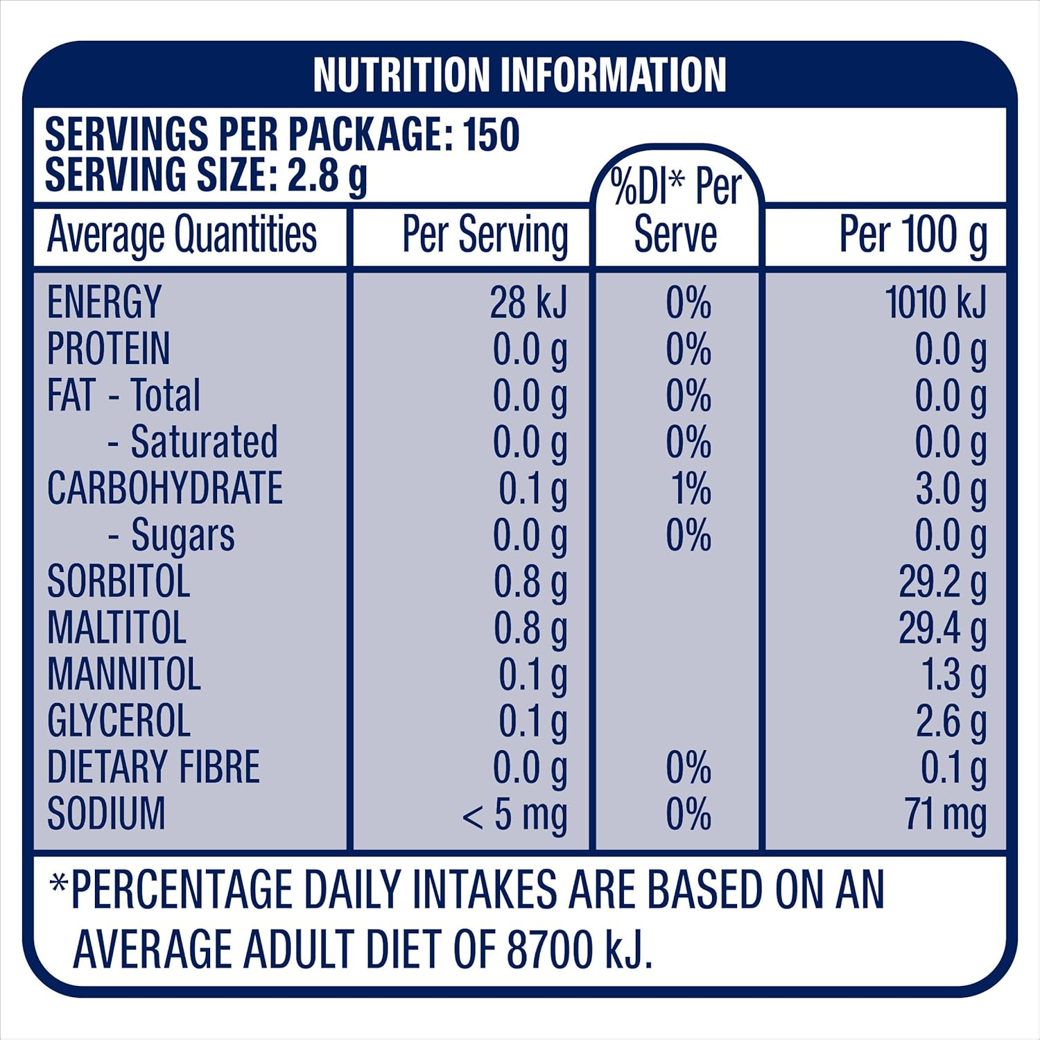 Extra White Peppermint Flavour Chewing Gum, 30 X 14G Packs image number 1