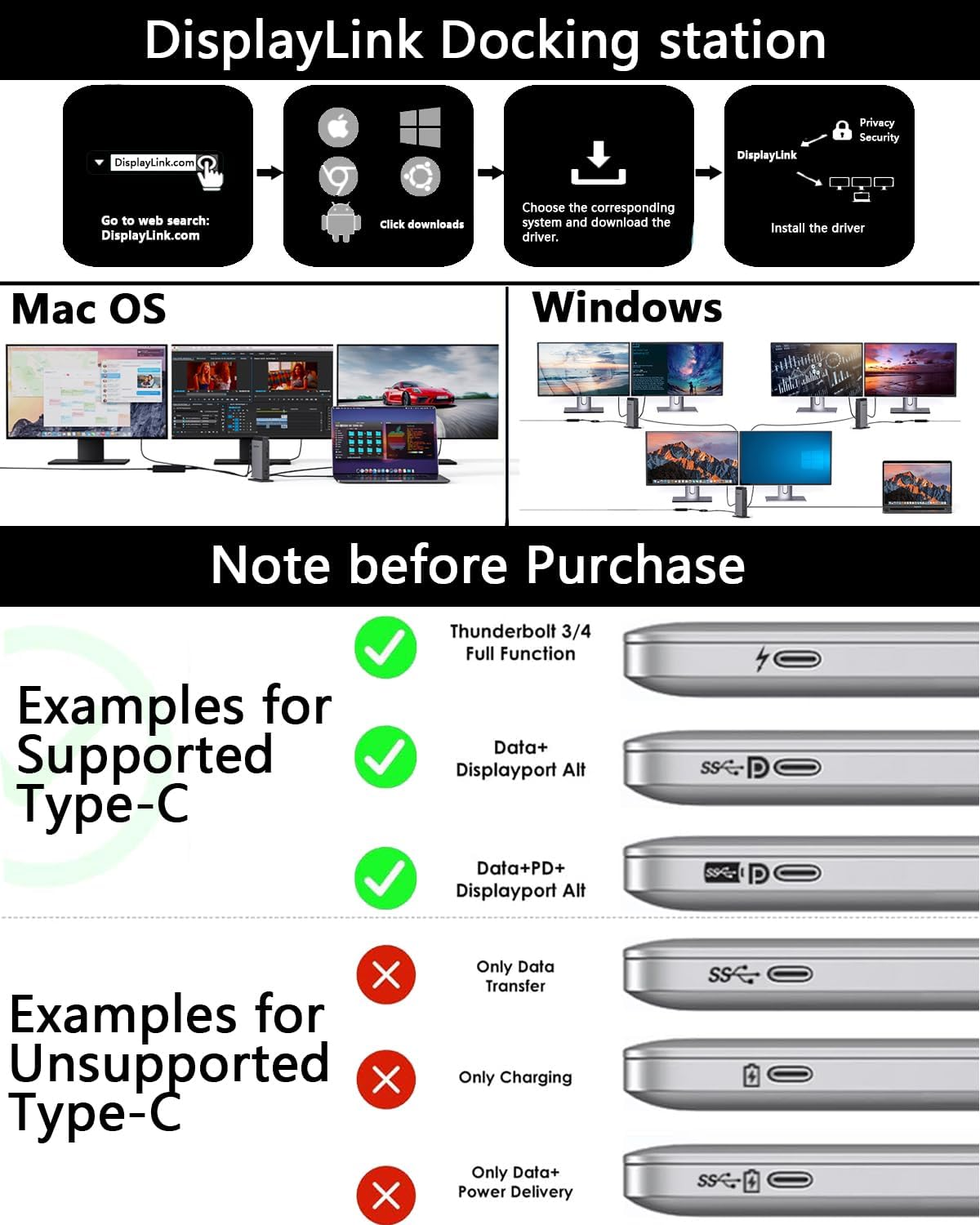 WAVLINK Displaylink Docking Station 3 Monitors with 130WPD Power Adapter, USB C Laptop Dock for M1/M2/M3/M4/Mac and Windows, Thunderbolt 4/3 image number 2