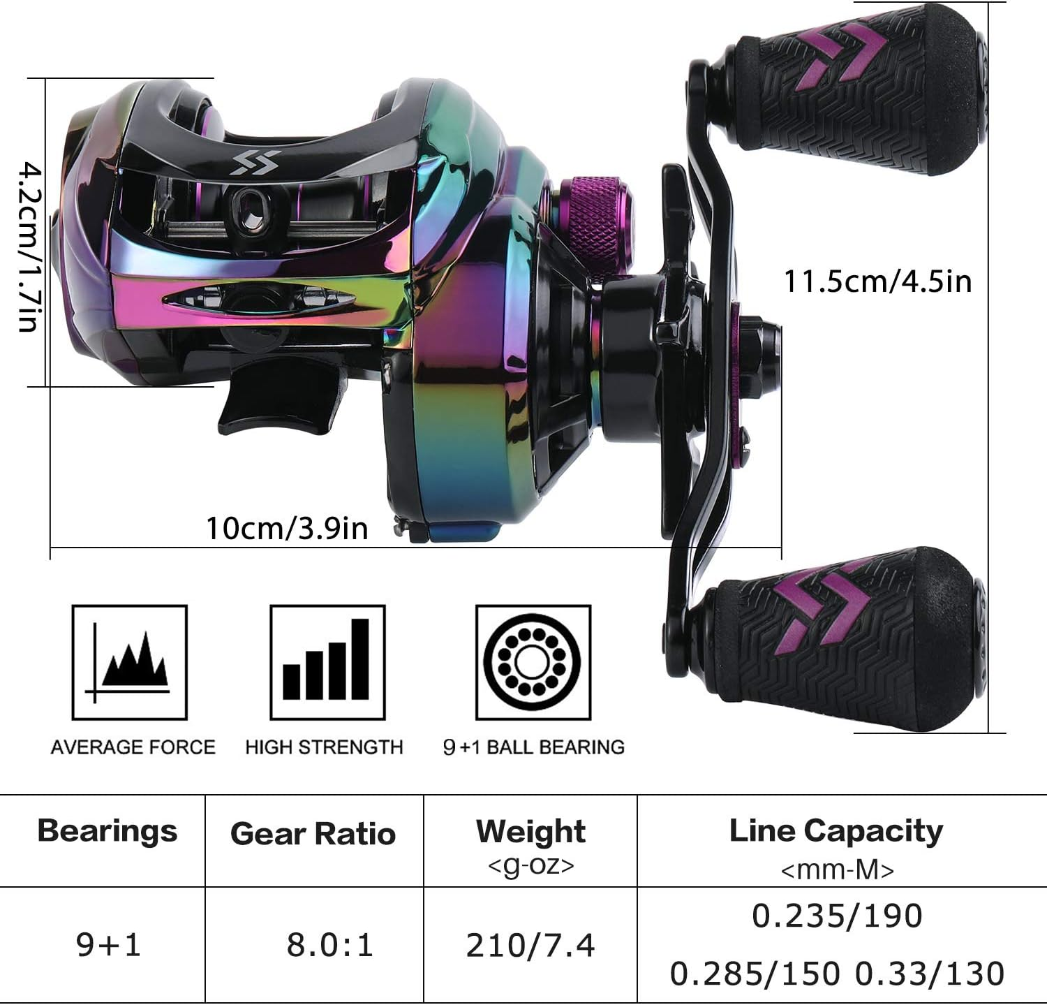 Sougayilang Baitcasting Reels - Colorful Fishing Reel, 8.0：1 Gear Ratios, 9+1 BB, Magnetic Braking System - A-Right Handed image number 3