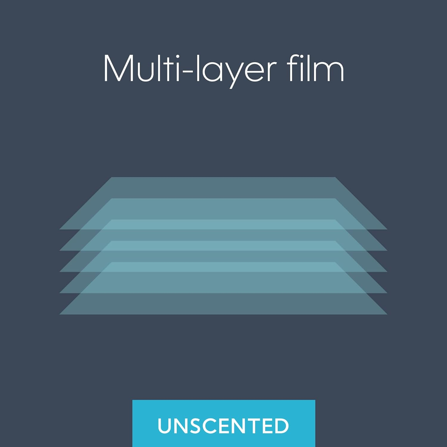 Diaper Genie Essentials round Refill 4-Pack | Holds up to 1280 Newborn Diapers | Features Unscented Continuous Film | Compatible with Diaper Genie Complete and Expressions Pails image number 3