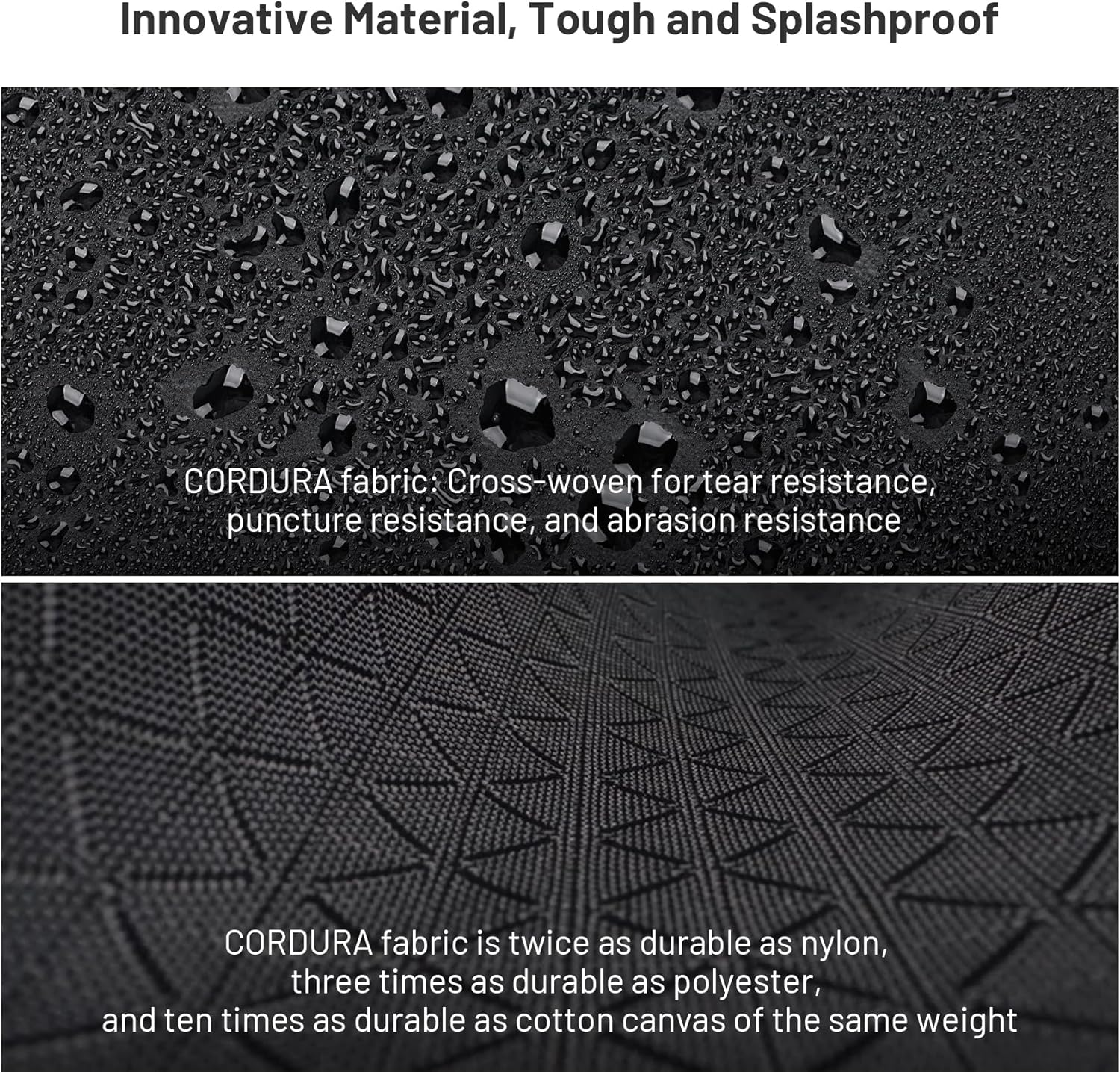 PGYTECH Camera Top Loader, Dslr/Slr/Mirrorless Cameras and Lenses with Adjustable Shoulder Strap, Expandable Organizing Pockets for Nikon/Canon/Sony Mirrorless Cameras, Waterproof image number 5