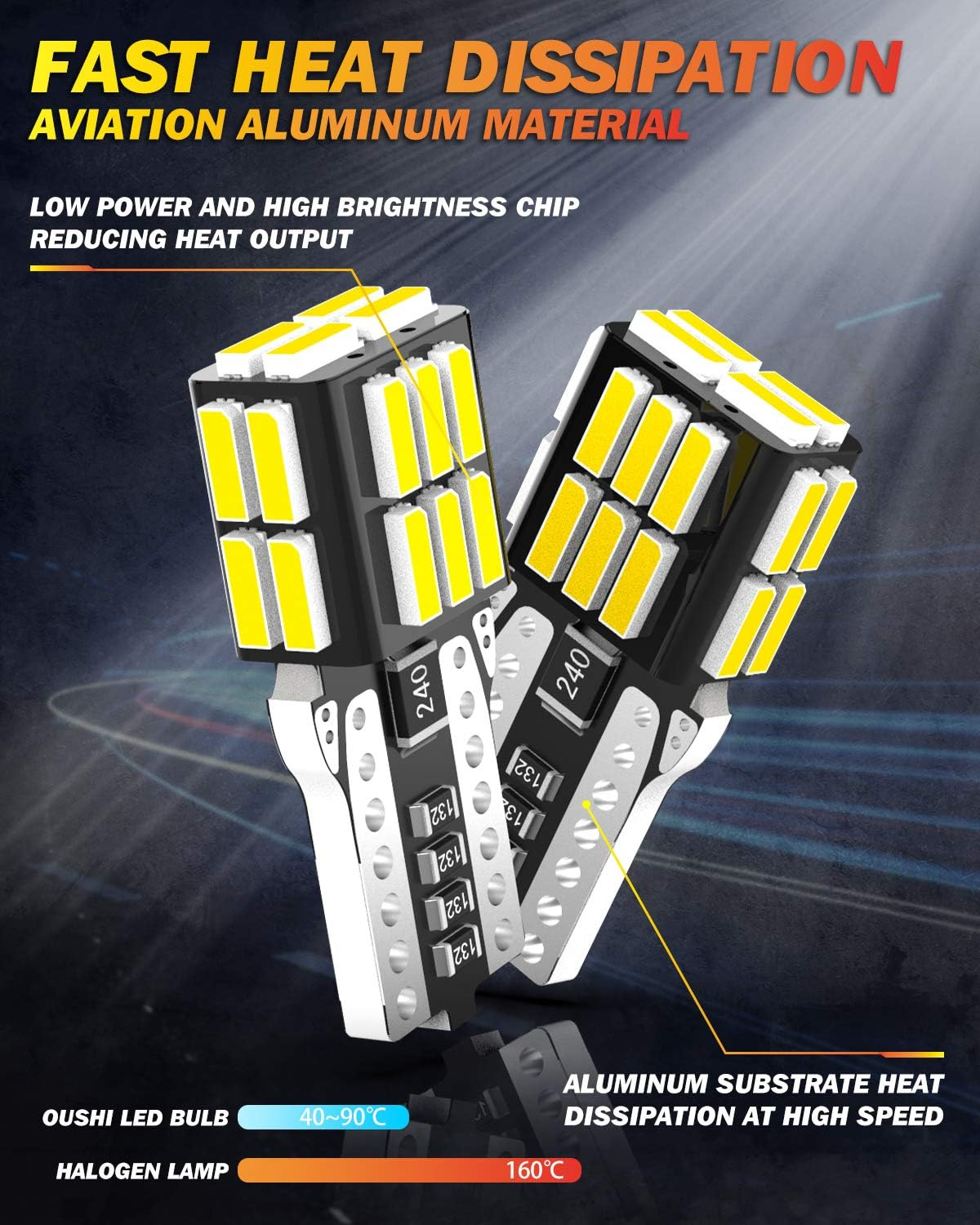 W5W T10 501 LED Bulb, OUSHI Canbus Error Free 194 168 2825 12V 6500K Xenon White Replacement for Car Interior Side Dome Number Plate Parking Reserve Light(Pack of 10) image number 4