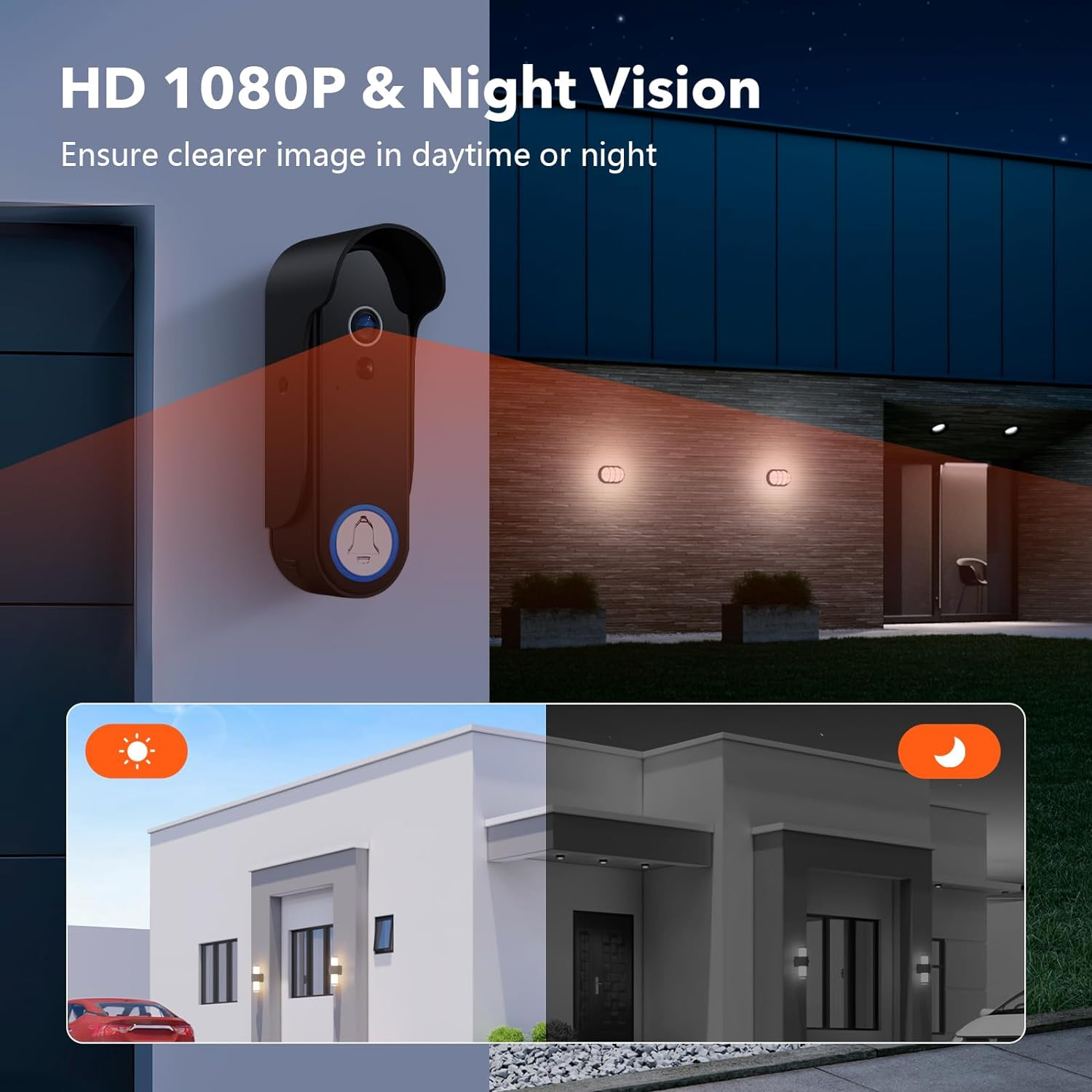 Wifi Wireless Video Doorbell Intercom System, 1080P Video Doorbell Camera with Monitor, Video Door Phone with 7''Touch Screen, APP Control, Motion Detection, No Monthly Fees, Long Battery Life image number 4