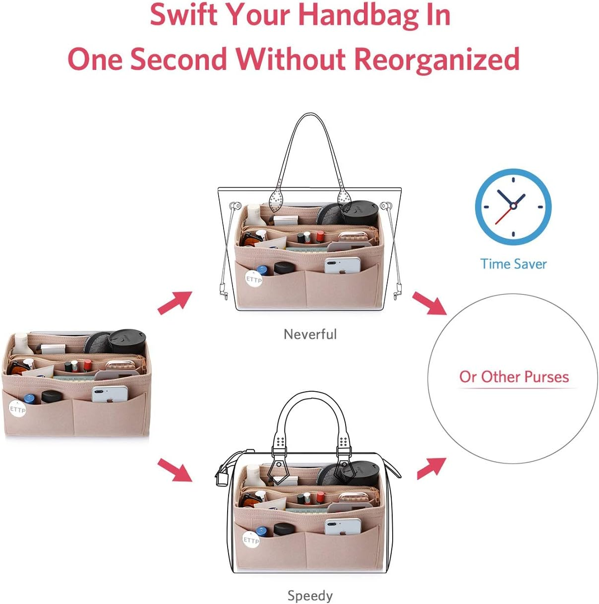 Purse Organizer Insert, Felt Tote Organizer Insert with Metal Zipper, Handbag Organizer for Speedy, Neverfull, Tote, Handbag, 7 Colors 5 Sizes, Beige, X-Large image number 4