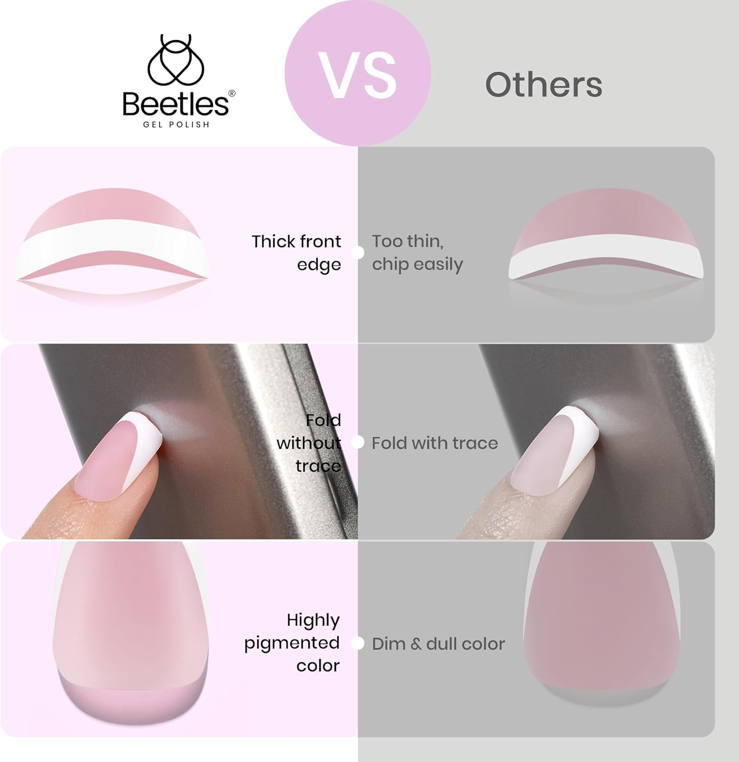 Beetles Gel Polish Short Square Nails with French Tip, 224 Pieces, Pink Shaped Tips, No File Needed, for DIY Artistic Gifts Women image number 4