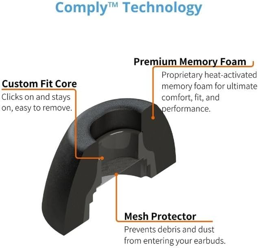 Comply Foam Truegrip Premium Memory Foam Ear Tips for Samsung Galaxy Buds 3 Pro &ndash; Small Black (3-Pairs) &ndash; Small Stocking Stuffers, Comfort Noise Isolation with Removal Cleaning Tool image number 1