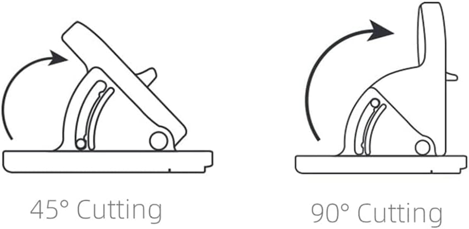 Mat Cutter 45 & 90 Degree Bevel Mat Board Cutter Beveled Cut Tool for Art Picture Framing Foam Board Card Board 1PCS image number 3