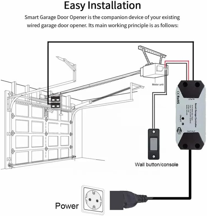 Uantii Smart Garage Door Opener Tuya Wifi Garage Door Controller APP and Voice Control,Works with Smart Life App,No Hub Required image number 3