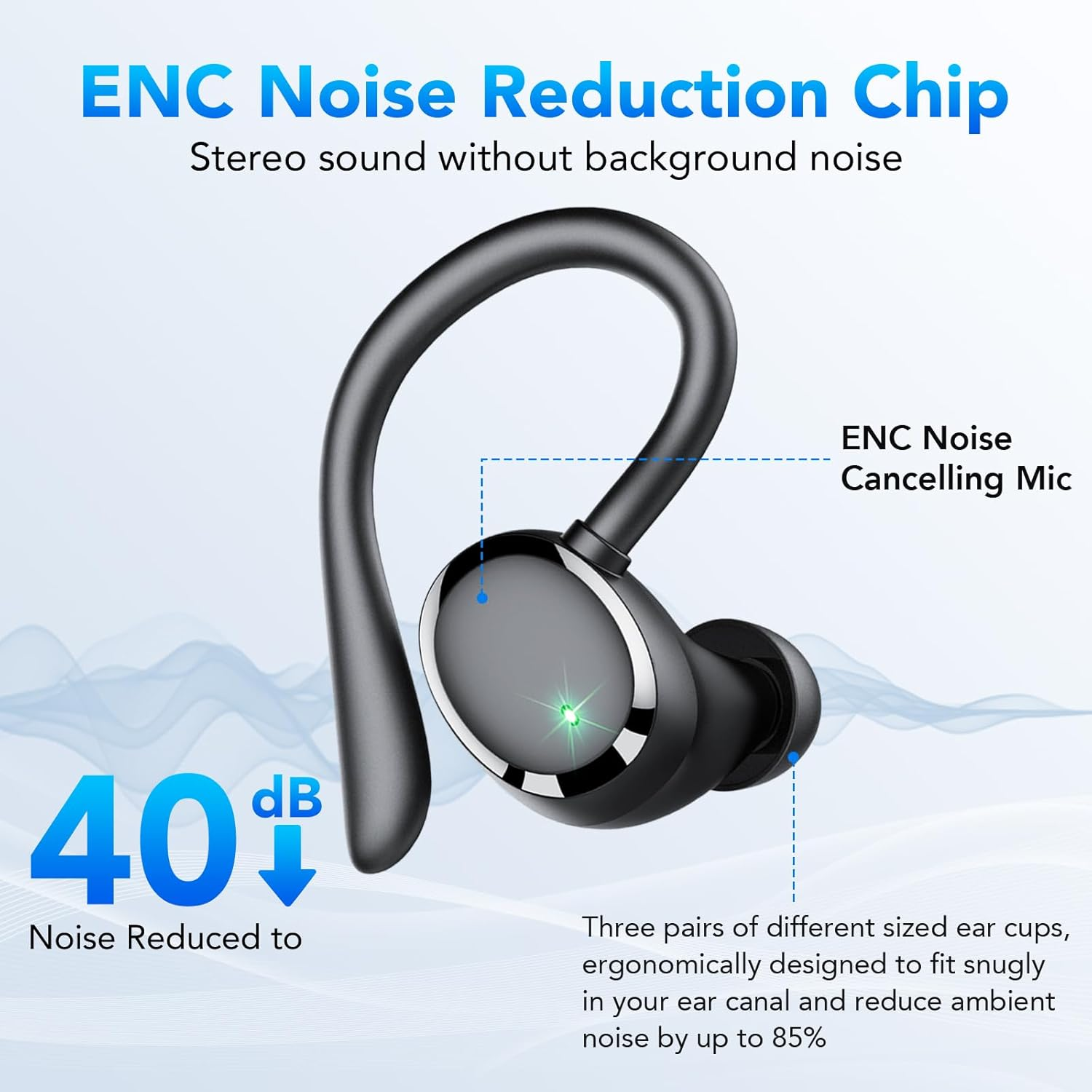 Wireless Earbuds, Bluetooth 5.3 Headphones with Earhook, 72Hrs Playtime, 4 ENC Noise Cancelling Mic, Deep Bass, LED Display, IP7 Waterproof,Over Ear Buds for Workout, Travel, Sport, Dark Black image number 5