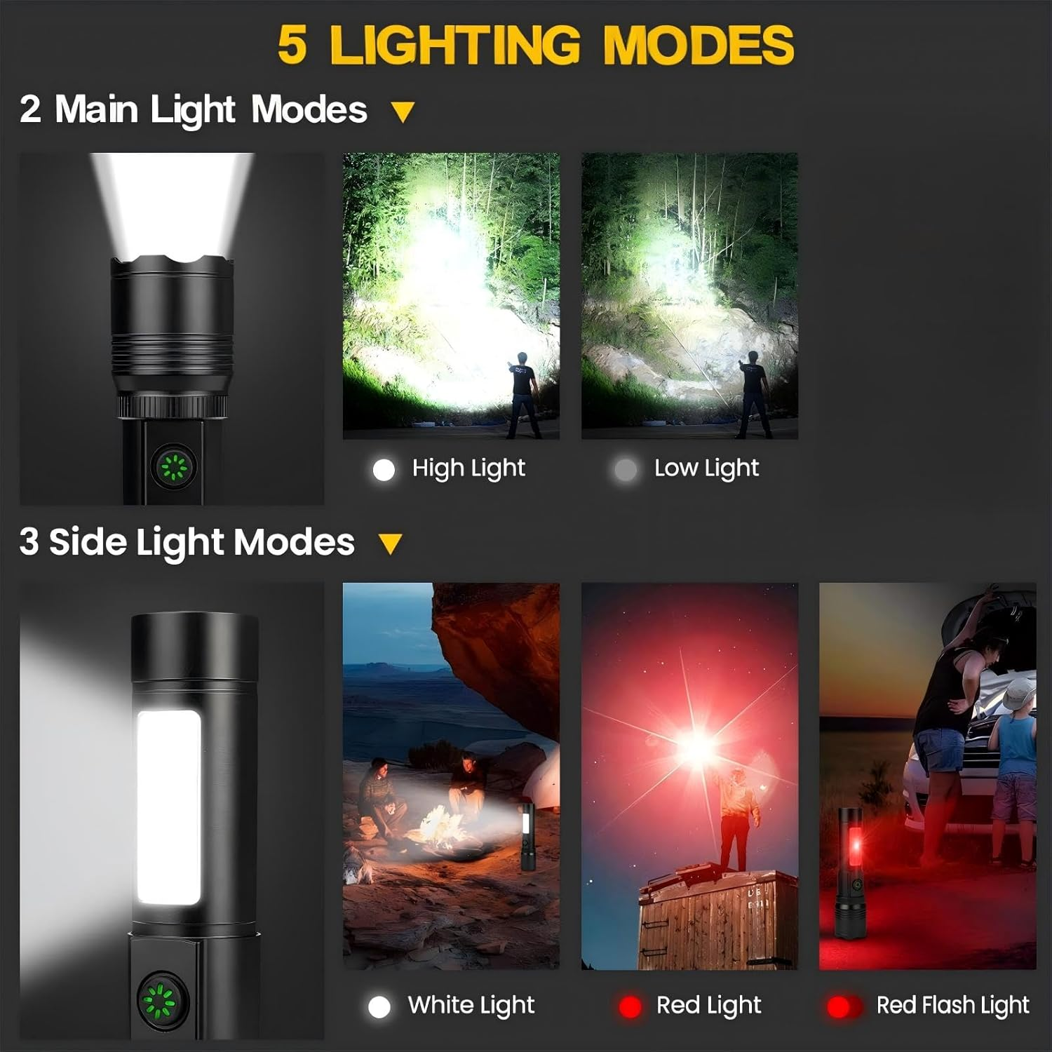Rechargeable Flashlight High Lumens,8000Lm Super Bright Flash Light with 5 Modes& Adjustable Focus, Adjustable Powerful Handheld LED Flashlight for Home Camping,Torch, Handheld Torches image number 4