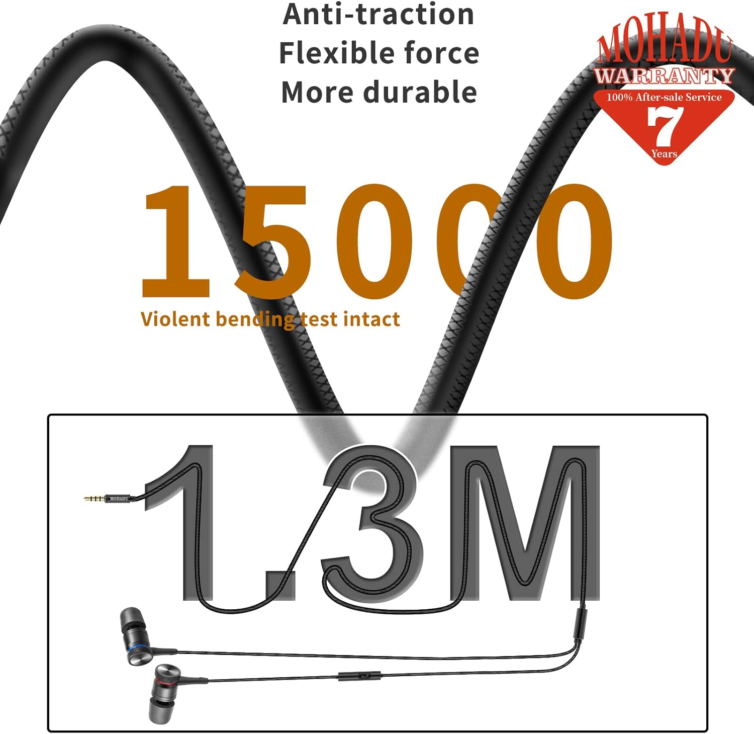 MOHADU Wired In-Ear Headphones with Microphone, Magnetic Noise Canceling, 3.5Mm Earbuds for Xiaomi, Huawei, Samsung, LG Etc, Black image number 2