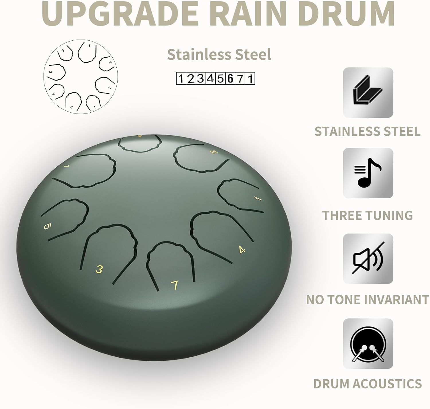 Professional Steel Tongue Drum for Adults & Kids - 6 Inch Hand Percussion Instrument Rain Drum with 8 Notes for Yoga, Meditation, Music Therapy & Concerts Play (Green, 6 Inch) (Green) - Silver Gray image number 2