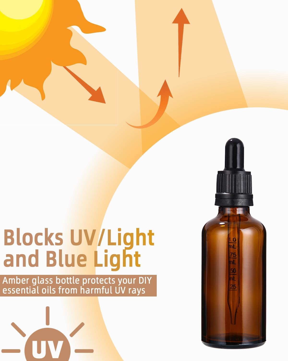 Huifoo 6X50Ml Amber Glass Dropper Bottles, 6 Pieces 50Ml, Essential Oil, Perfume, Remedies, Solutions, Aromatherapy, Travel, Personal Care, BPA Free, Reusable, Leak Proof, UV Protection image number 2