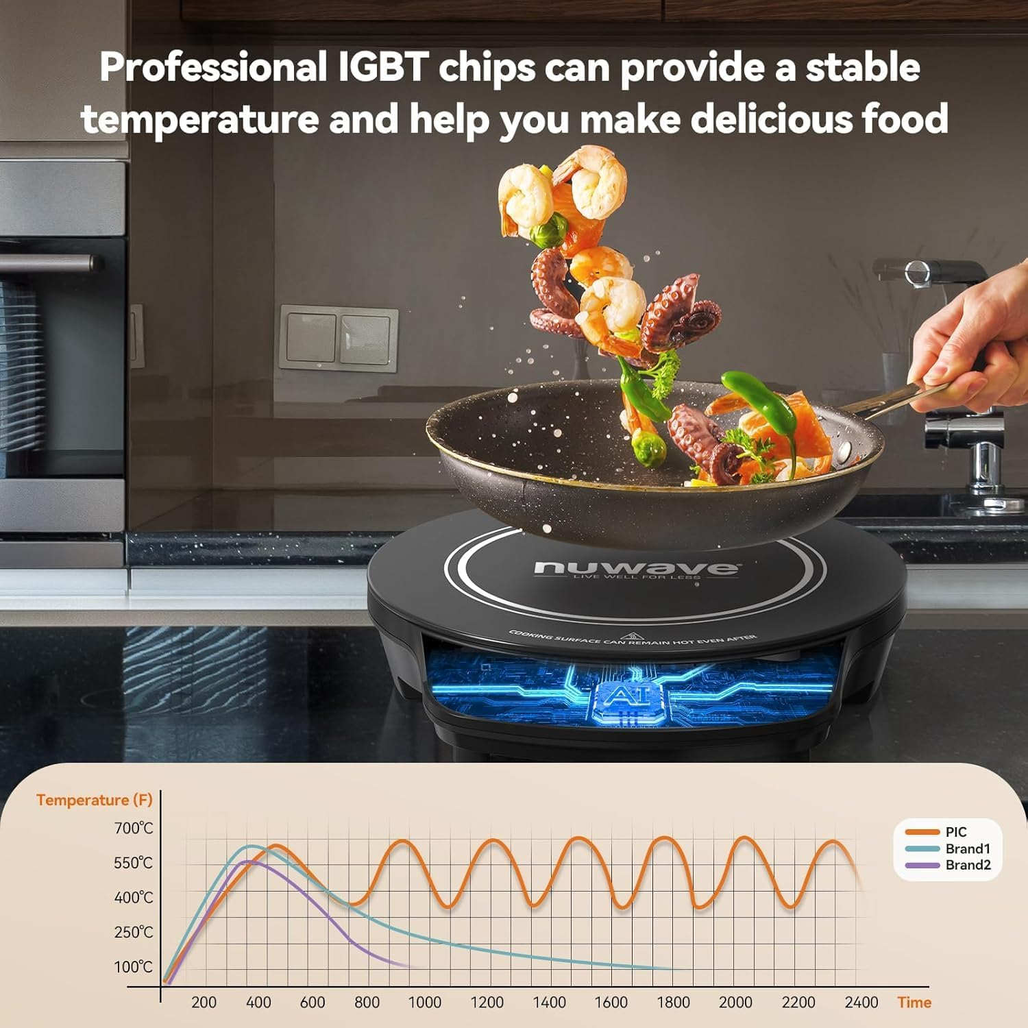 Nuwave Flex Precision Induction Cooktop, 26Cm Shatter-Proof Ceramic Glass, 16.5Cm Heating Coil, 45 Temps from 40&deg;C to 250&deg;C, 3 Wattage Settings 900, 1500 & 2000 Watts, Black image number 3