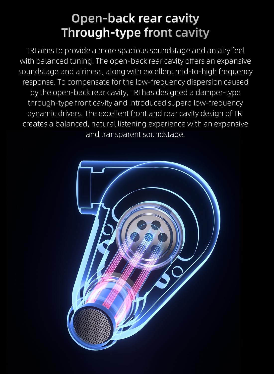 TRI Draco 2DD Hifi IEM Open Back In-Ear Headphones with Front Cavity Powerful Midbass Headphones with Silver Plated Copper Wire for Music Band image number 2