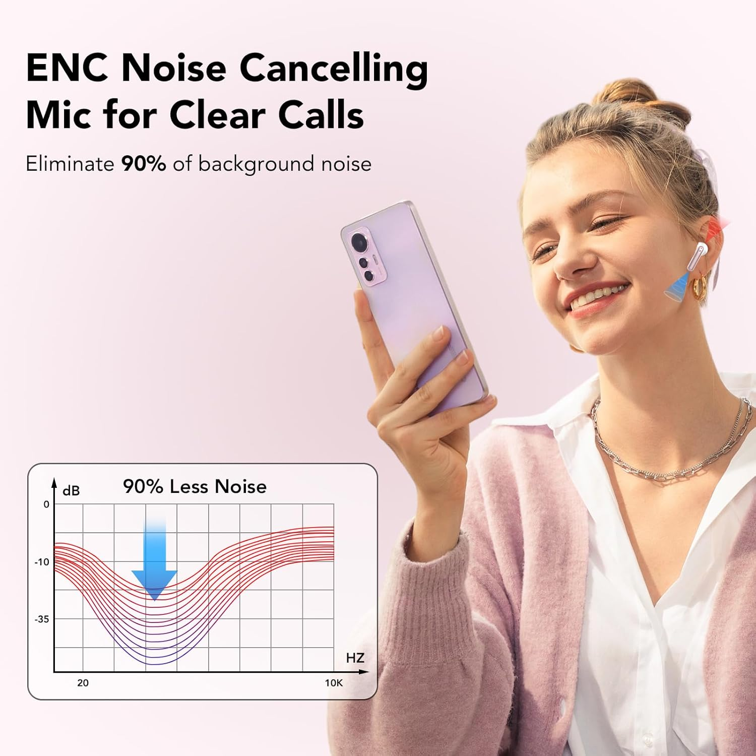 Wireless Earbuds, Bluetooth 5.4 Headphones with 4 ENC Call Noise Cancelling Mics, Bass Boost 85%, 50Hrs Playtime, IPX7 Waterproof, Mini Earbuds for Work, Sleep, Travel, USB-C, Rose Gold image number 4