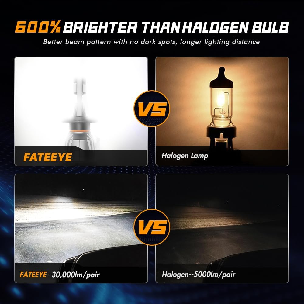 H4 9003 HB2 LED Car Headlights, 600% Brighter 6500K Cool White, Replacement for Halogen Bulbs, Canbus Ready, Plug & Play, Pack of 2 (H4) image number 3