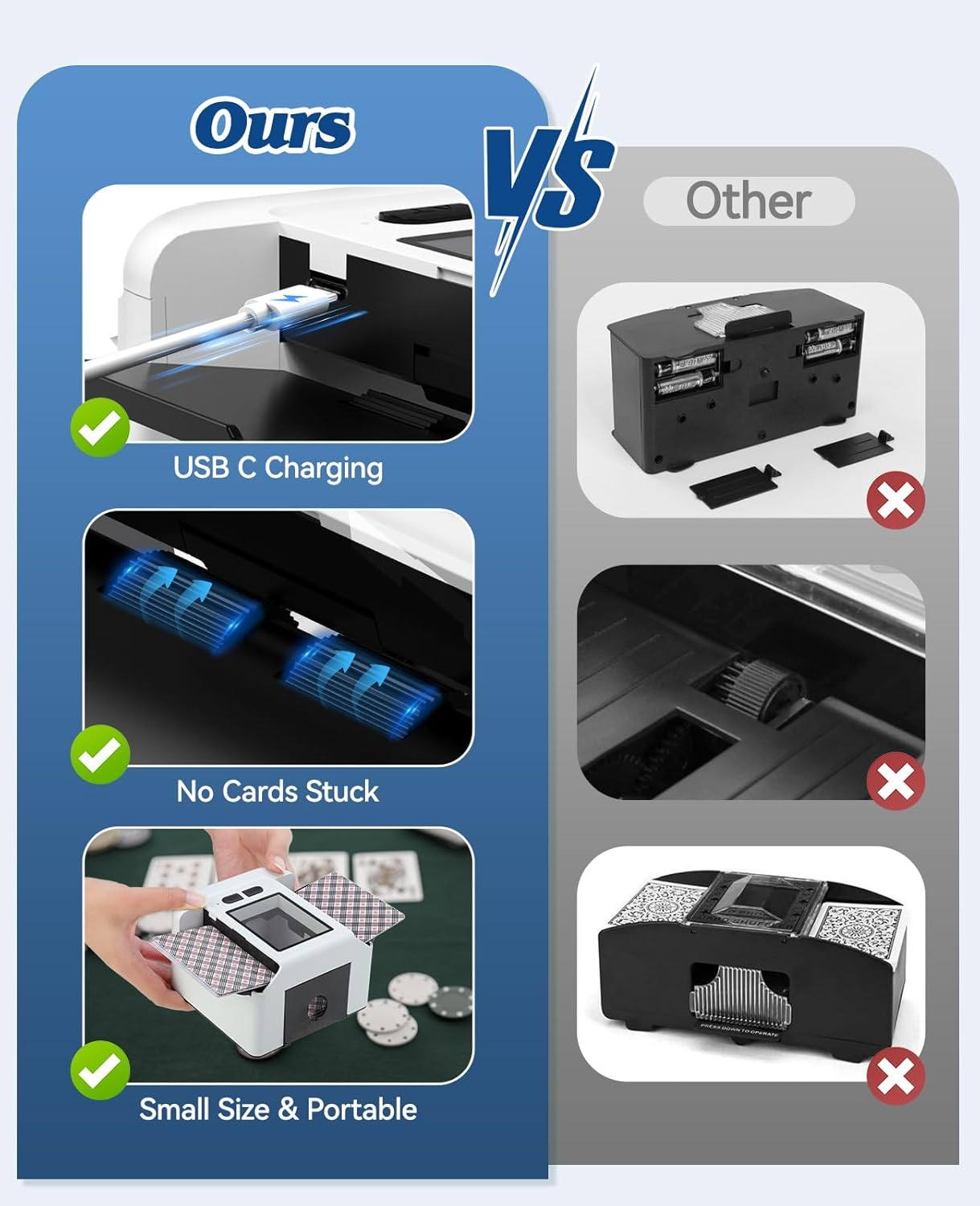 Automatic Card Shuffler 2 Decks, FISHOAKY Card Shuffler Machine 2000Mah, UNO Card Shuffler with AUTO & Manual Mode, Portable Shuffler for Poker, UNO, Blackjack, Card Games image number 1