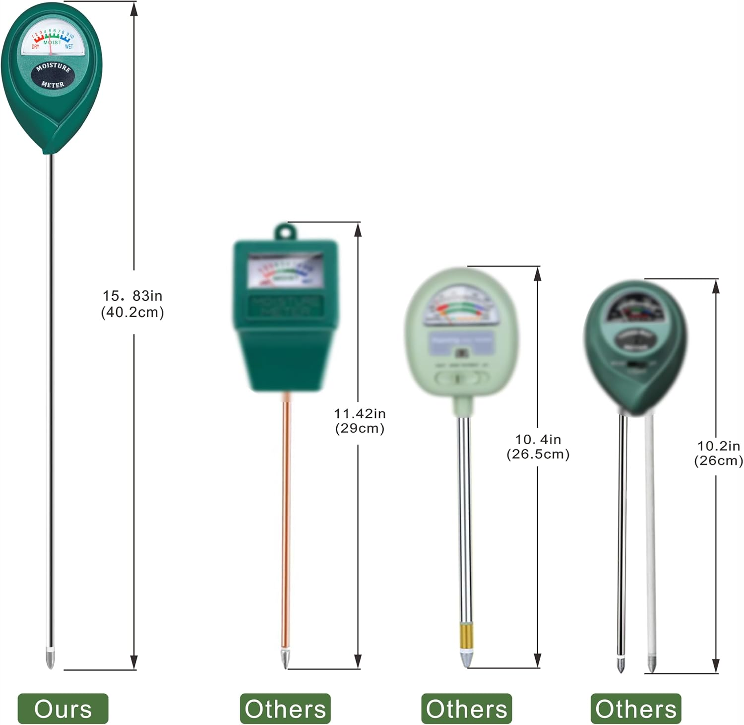 XLUX Long Probe Deep Use Soil Moisture Meter Sensor, Water Monitor Indicator, Hygrometer for Outdoor Indoor Large Pot Plants, Flower, Gardening, Farming, 2 Pack image number 4