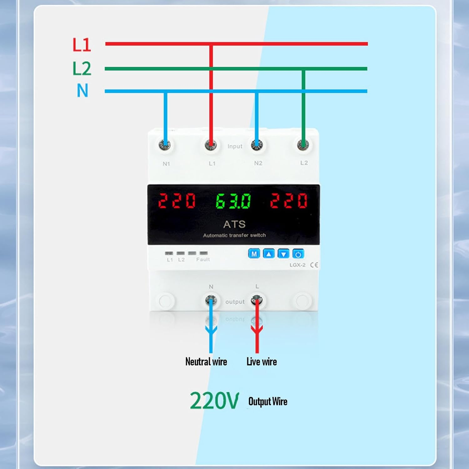 Pyhodi 63A Automatic/Manual Transfer Switch, Dual Power Selector with LED Display, L1 Priority, DIN Rail Mount,50 60Hz CE Certified ATS for Generator and Backup Power image number 6