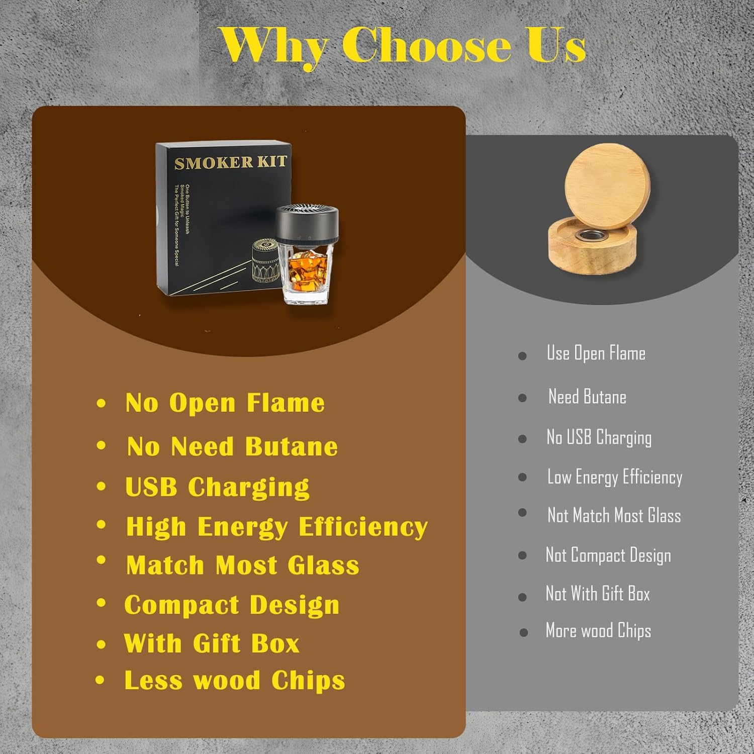 Electric Whiskey Smoker Kit with 4 Light Modes, Rechargeable Cocktail Smoker, 6 Wood Chips, No Butane Required, Christmas/Birthday Gifts for Men, Dad, Husband image number 6