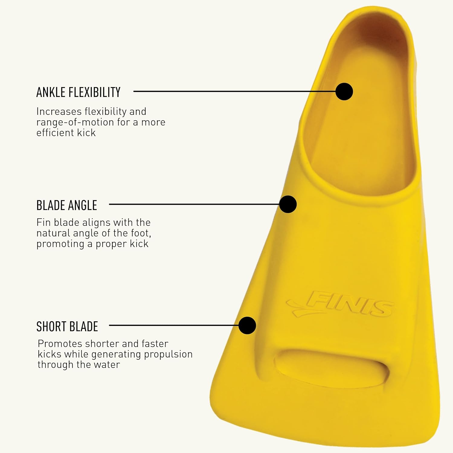 FINIS Zoomers Gold Swim Training Fins - Short Blade Design for Speed & Conditioning - Soft Natural Rubber Fit image number 4