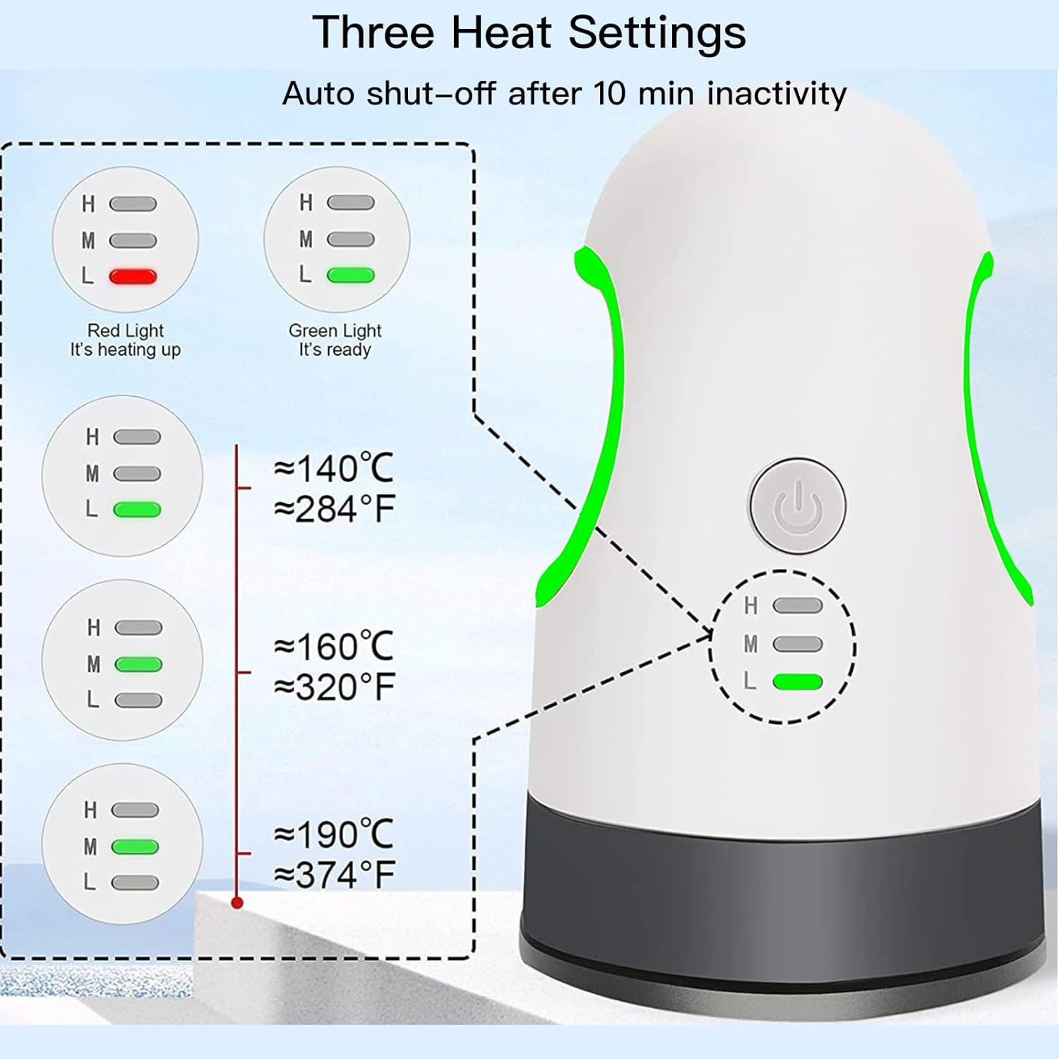 Gingersun Mini Heat Press Machine Portable, Small Iron Press Heating Transfer for T Shirts Shoes, Hats,Crafts,Htv Vinyl Projects